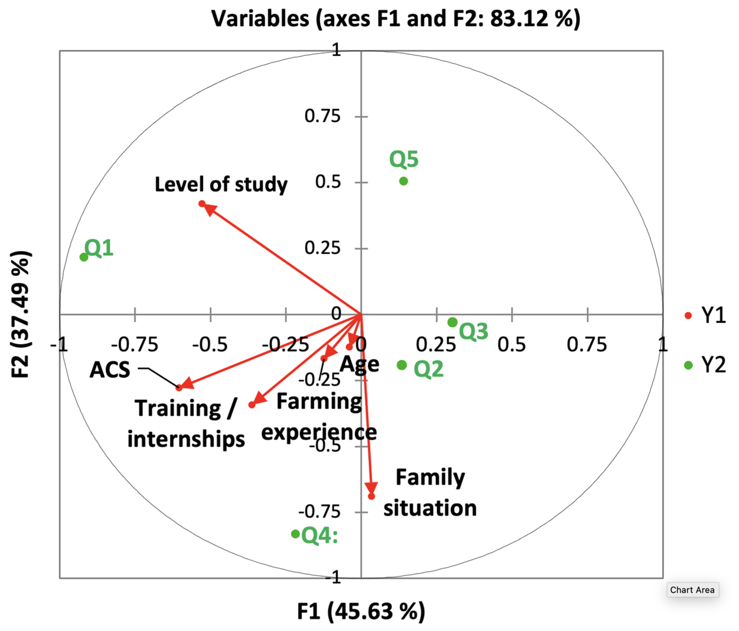 Ijerph 18 10879 g006 550