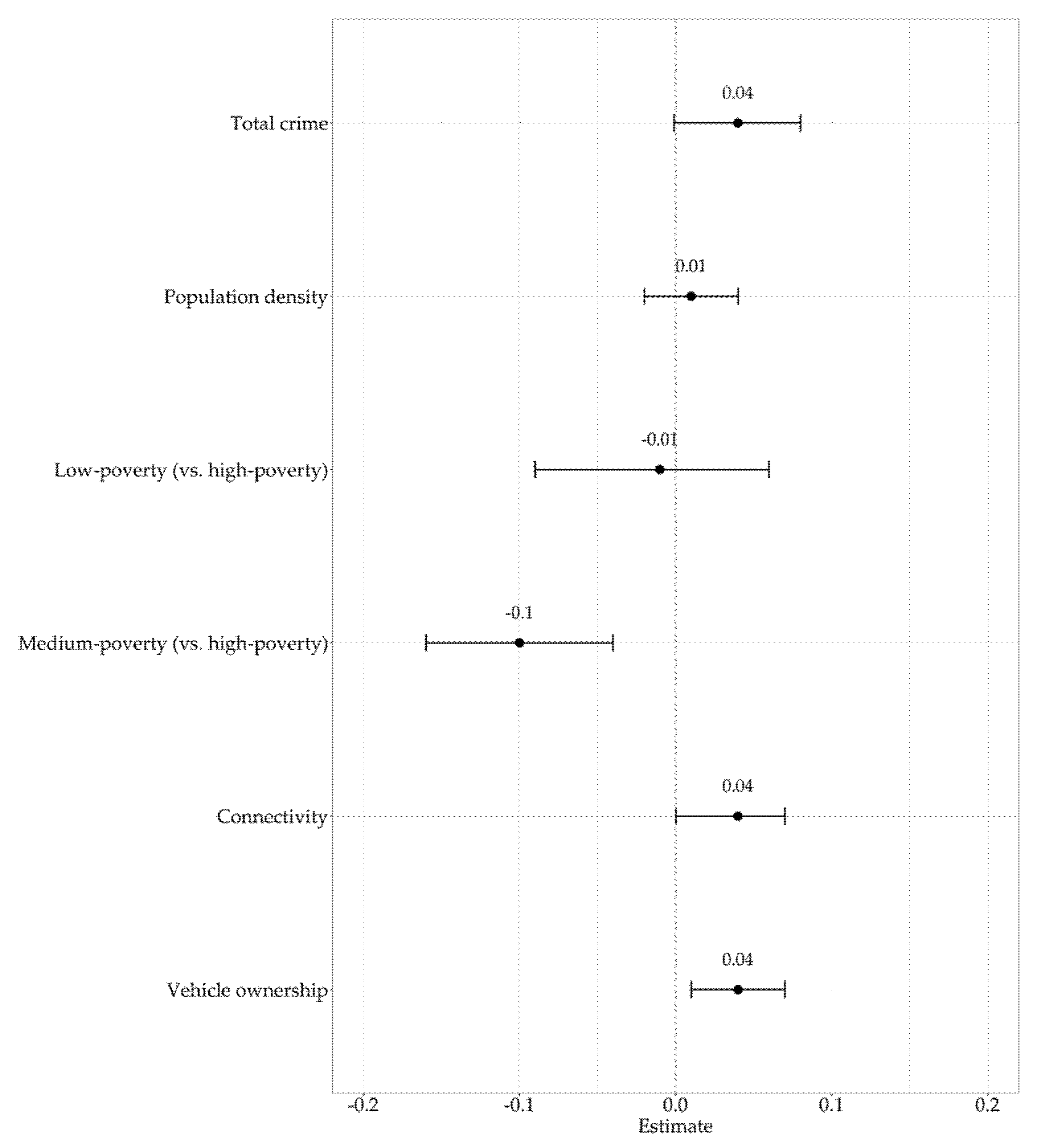 Ijerph 18 10885 g002