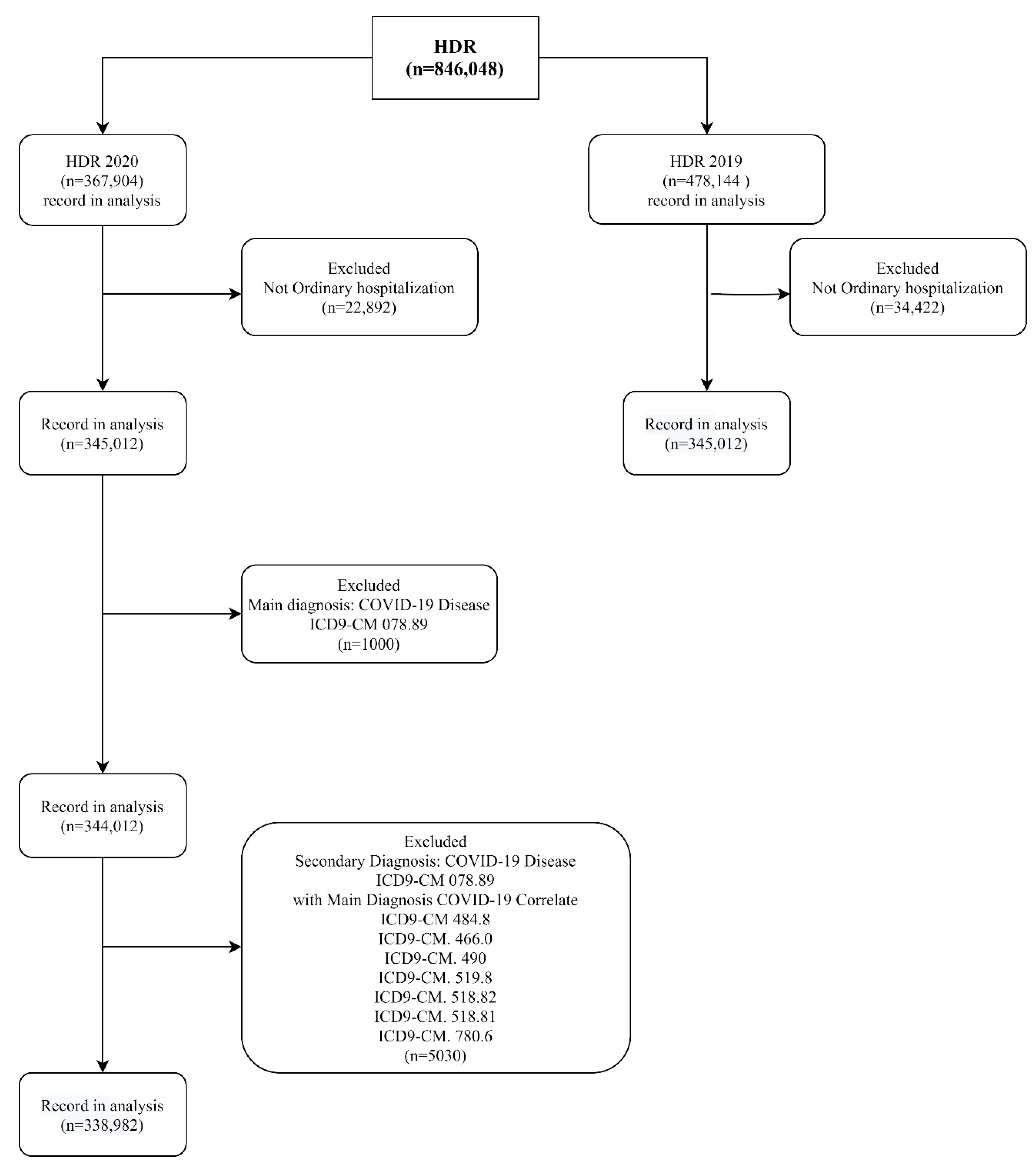 Ijerph 18 10886 g001 550