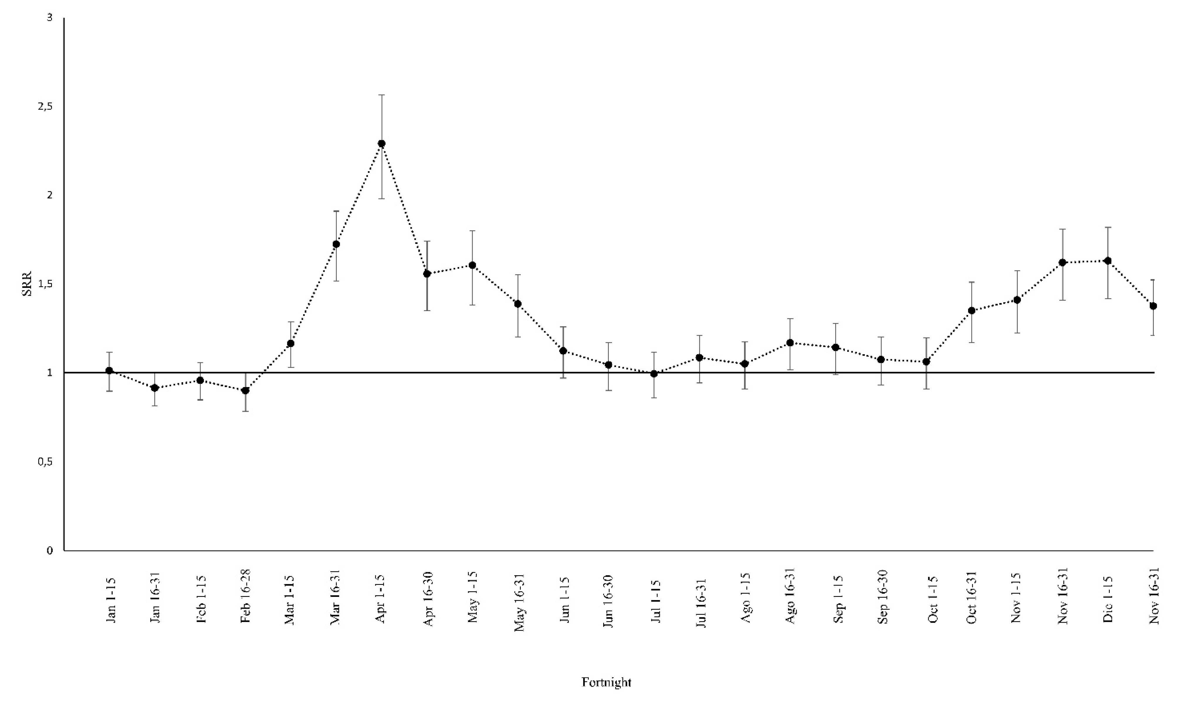 Ijerph 18 10886 g002 550