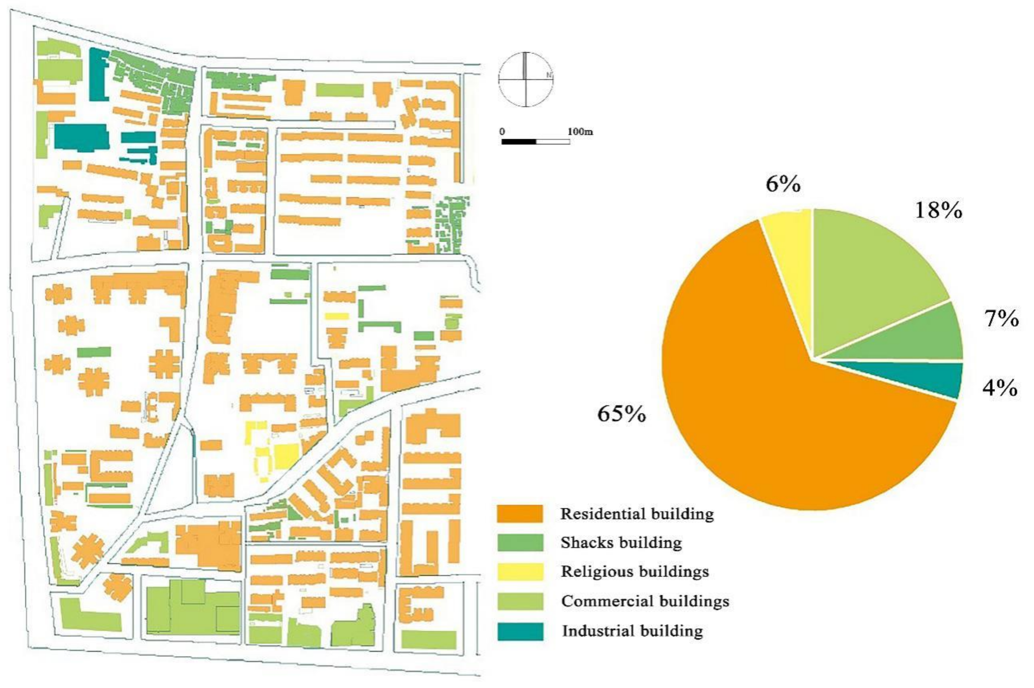 Ijerph 18 10895 g008 550