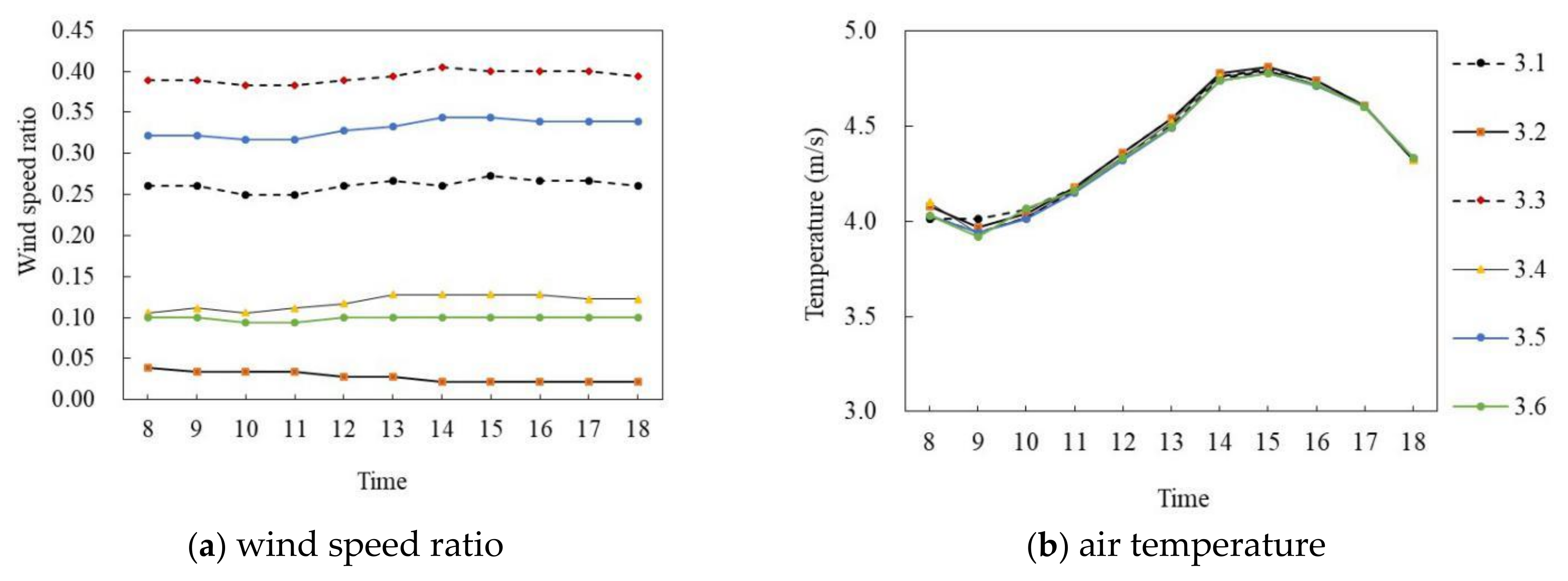 Ijerph 18 10895 g014 550