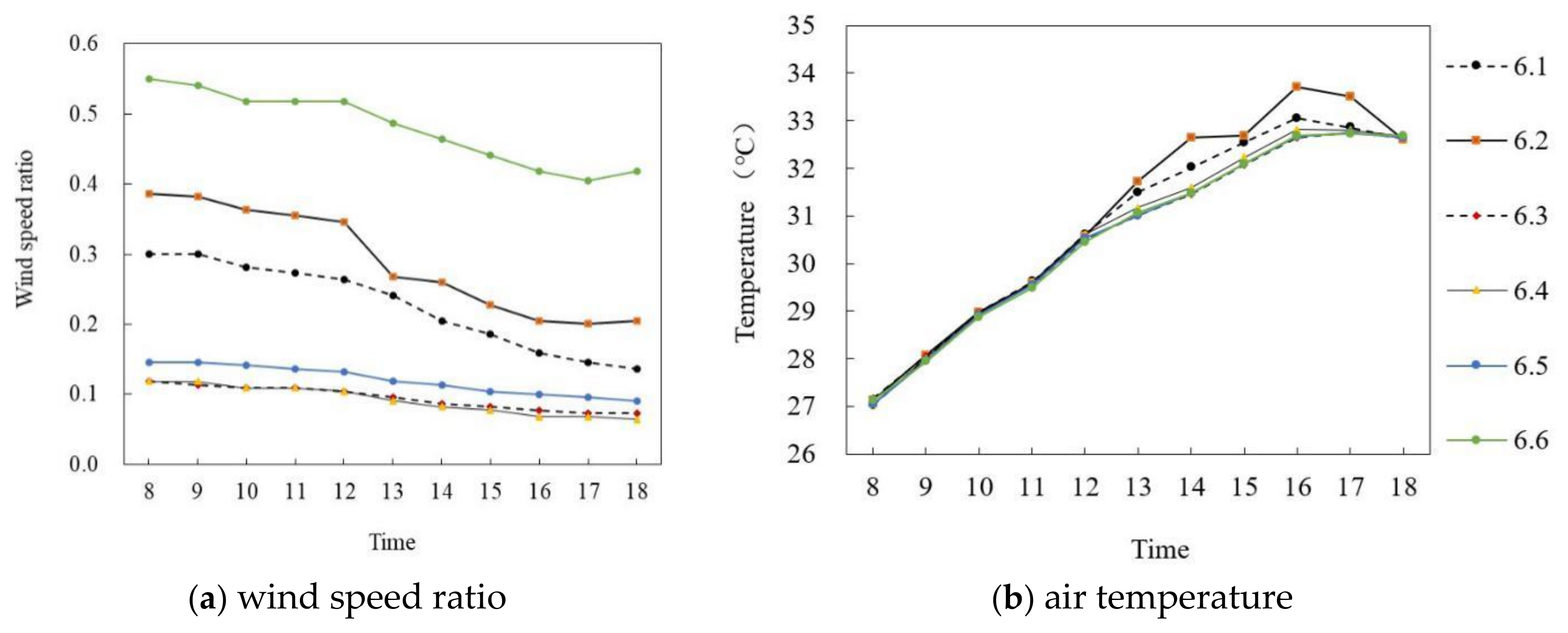 Ijerph 18 10895 g015 550