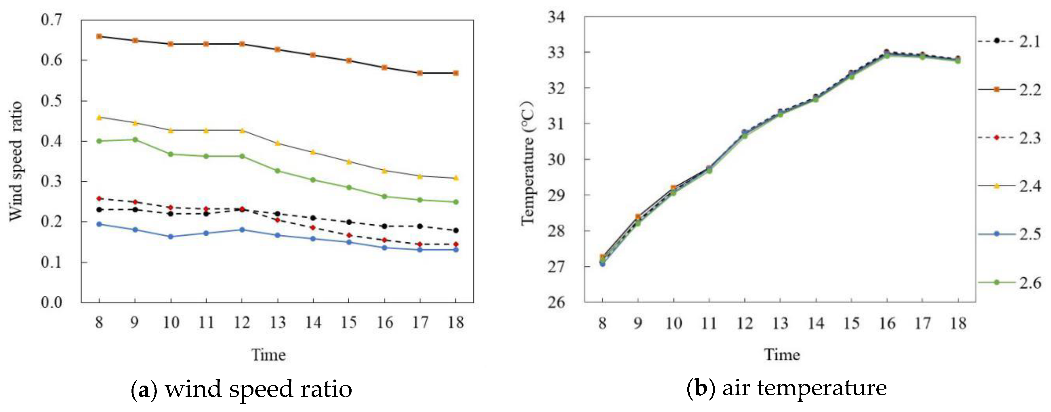 Ijerph 18 10895 g017 550