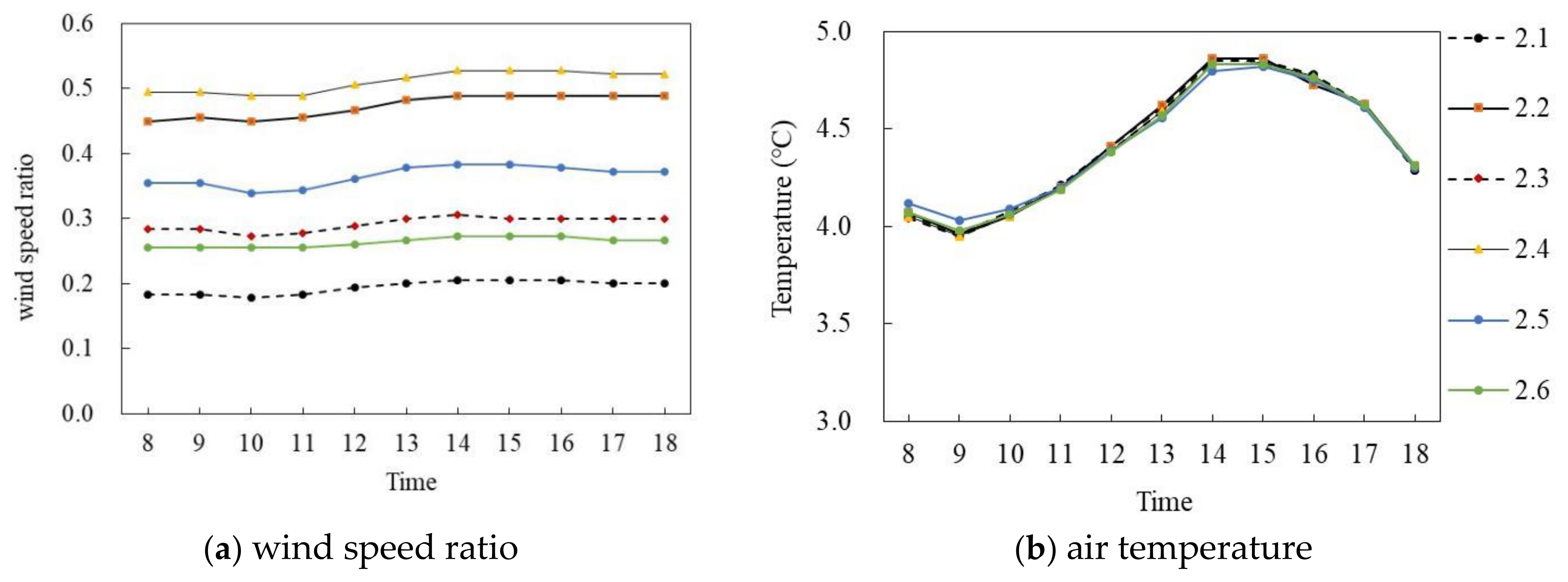 Ijerph 18 10895 g018 550