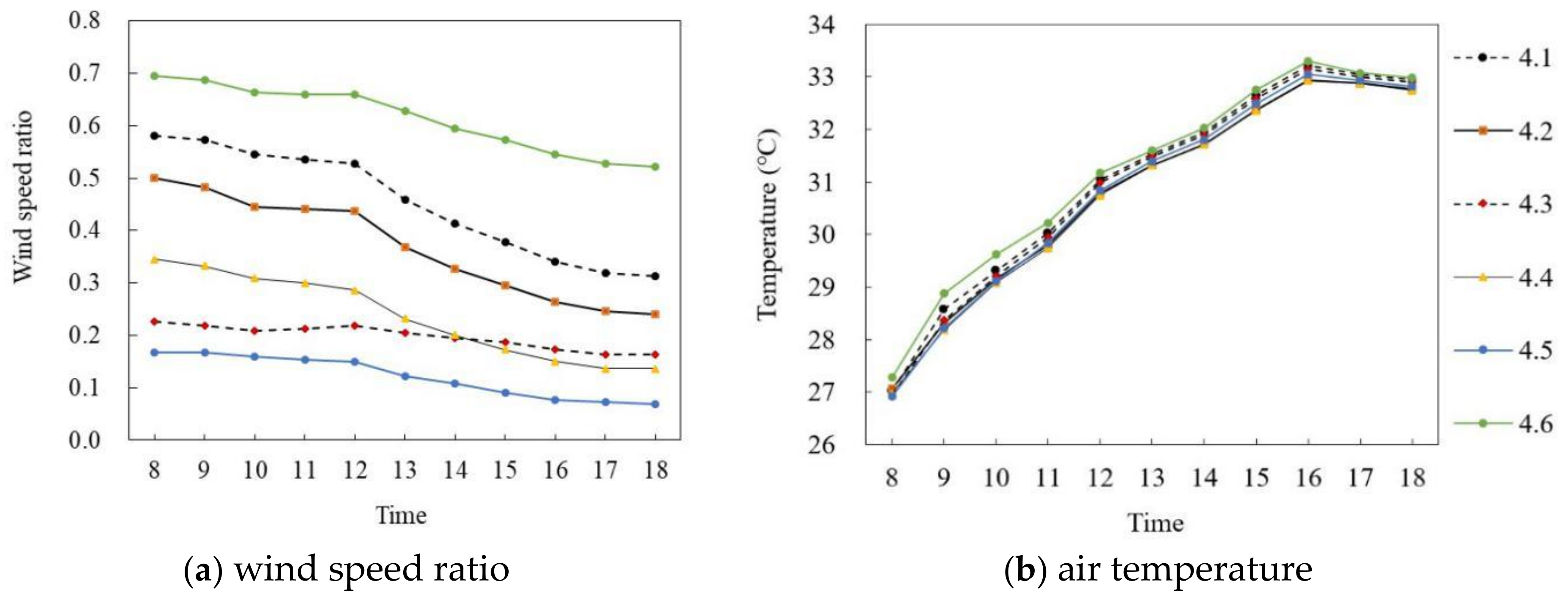 Ijerph 18 10895 g019 550