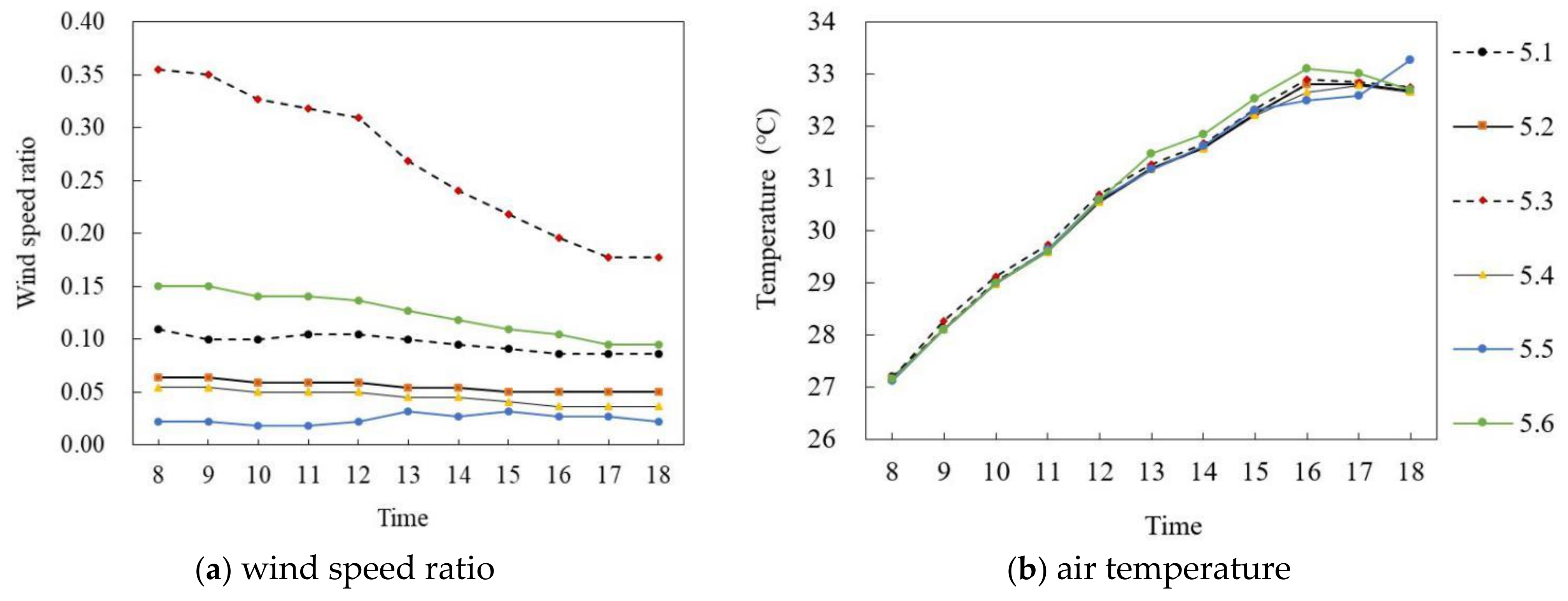 Ijerph 18 10895 g021 550