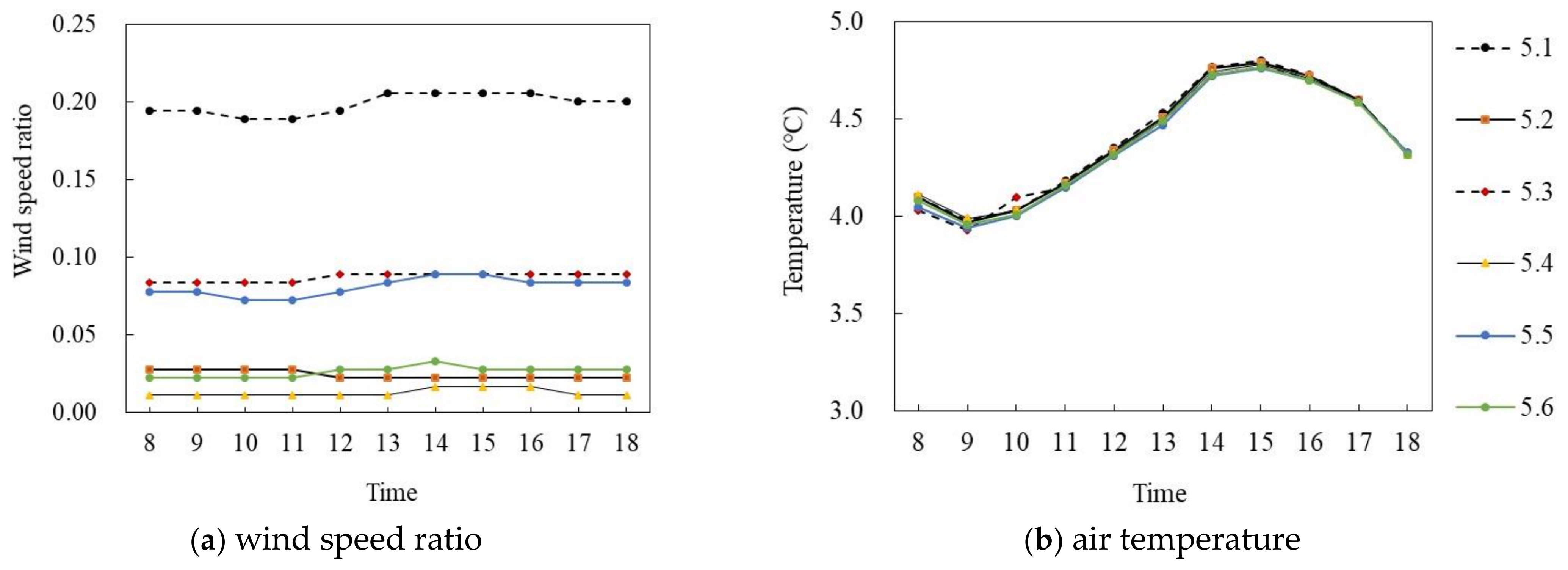 Ijerph 18 10895 g022 550