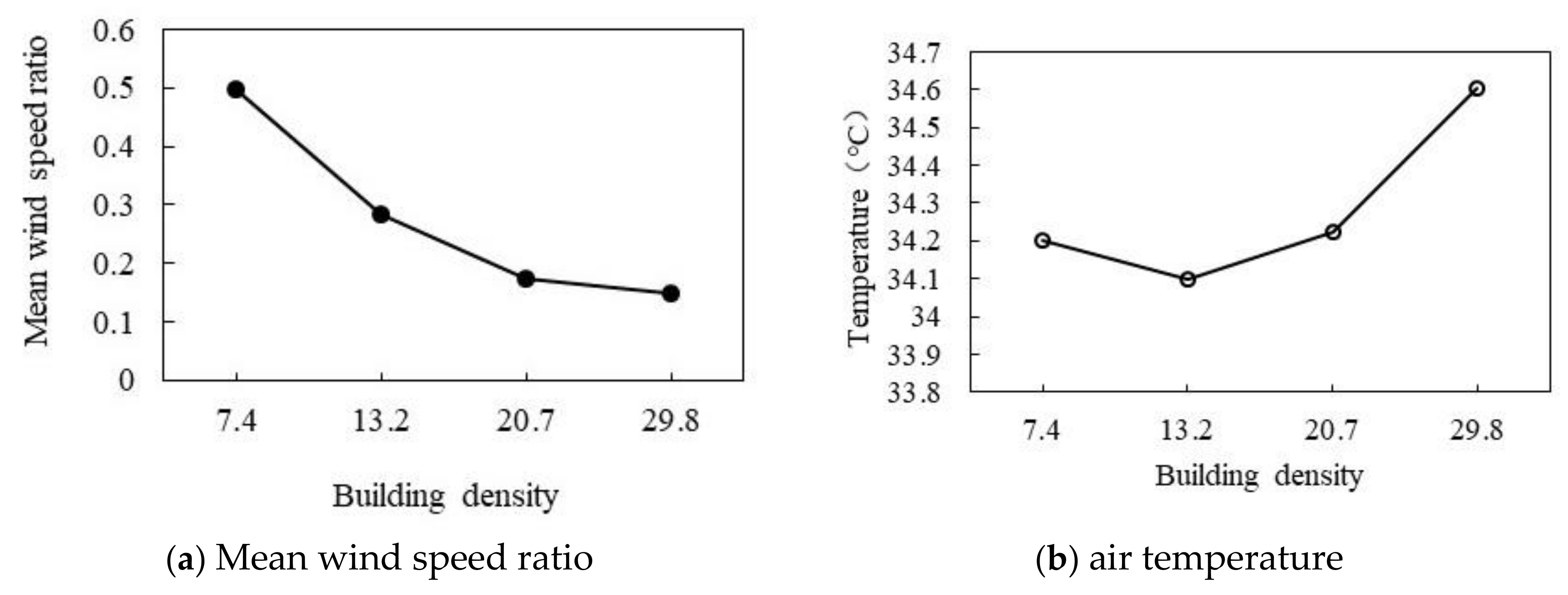 Ijerph 18 10895 g023 550