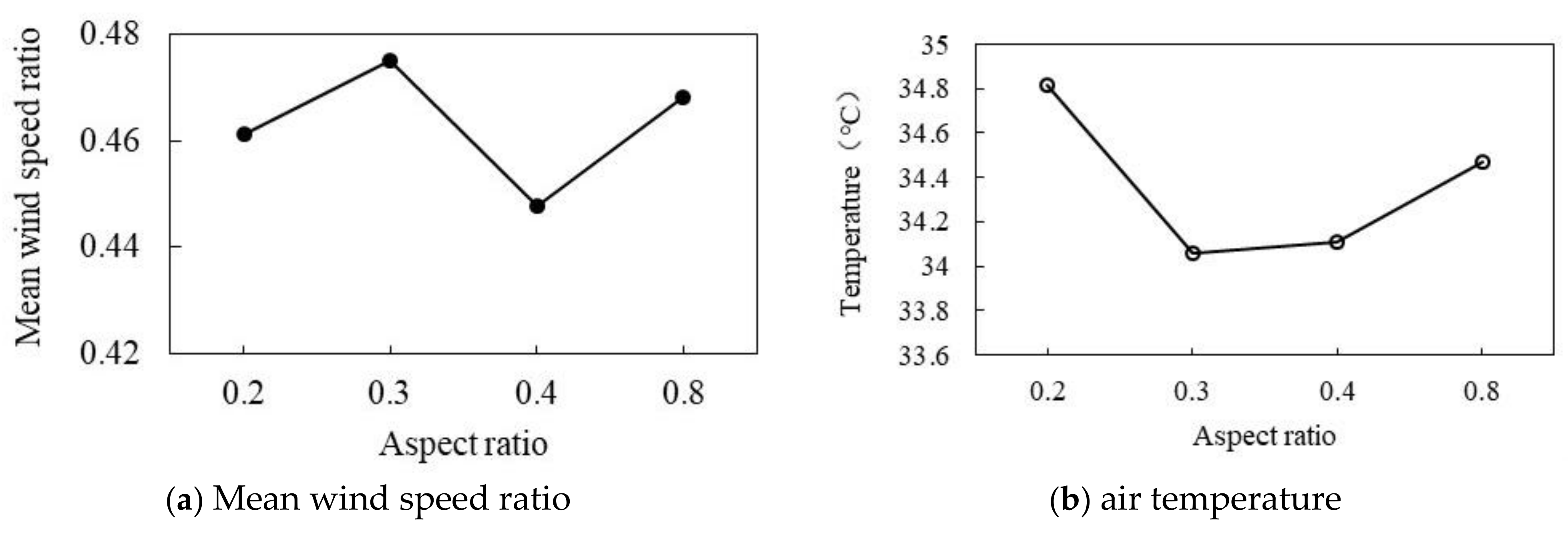Ijerph 18 10895 g027 550