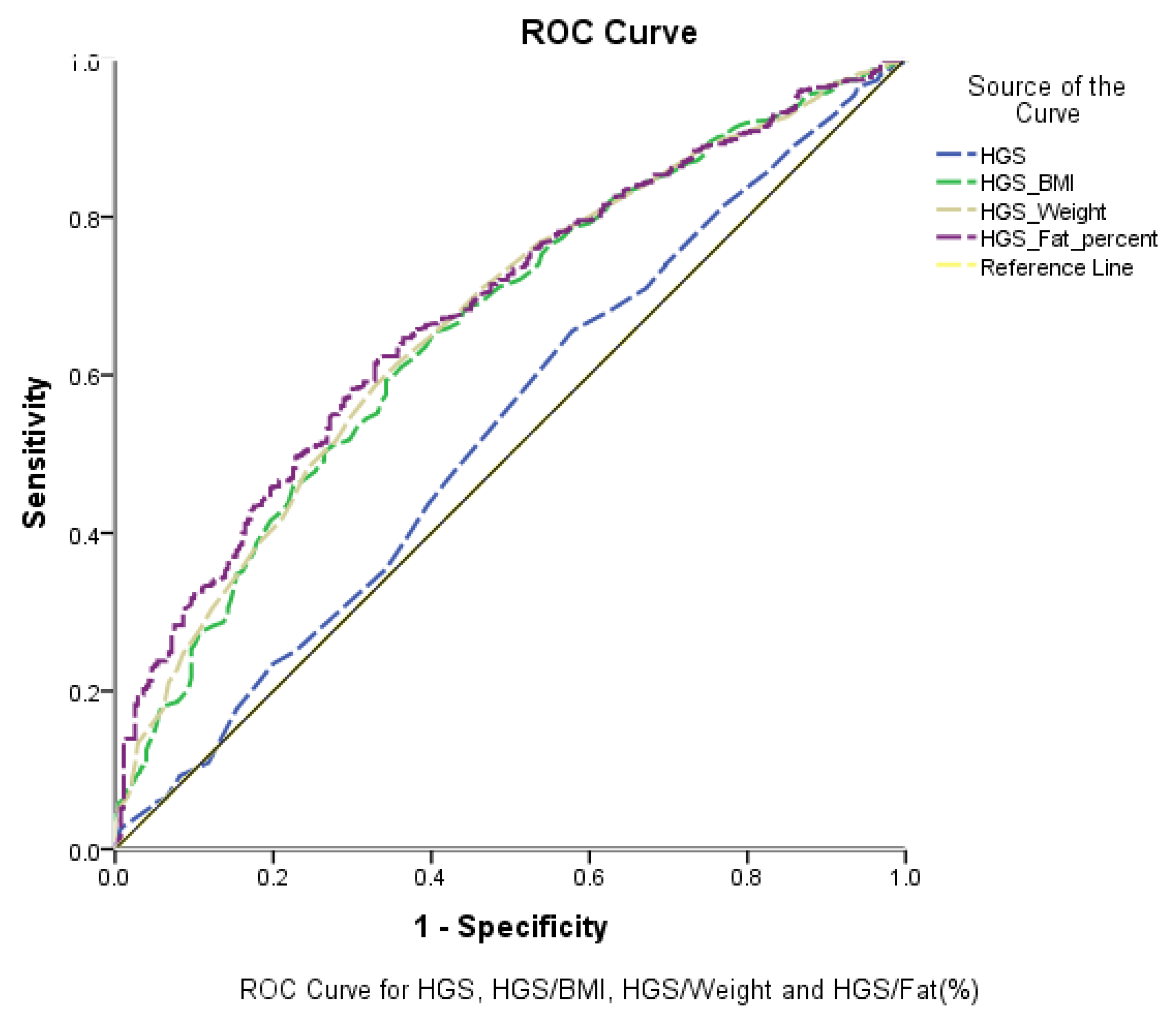 Ijerph 18 10898 g001 550