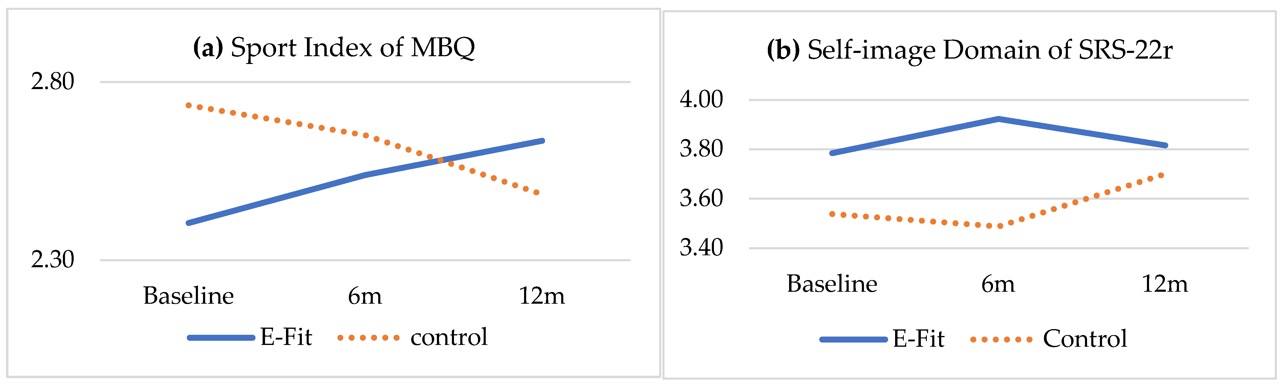 Ijerph 18 10899 g002 550