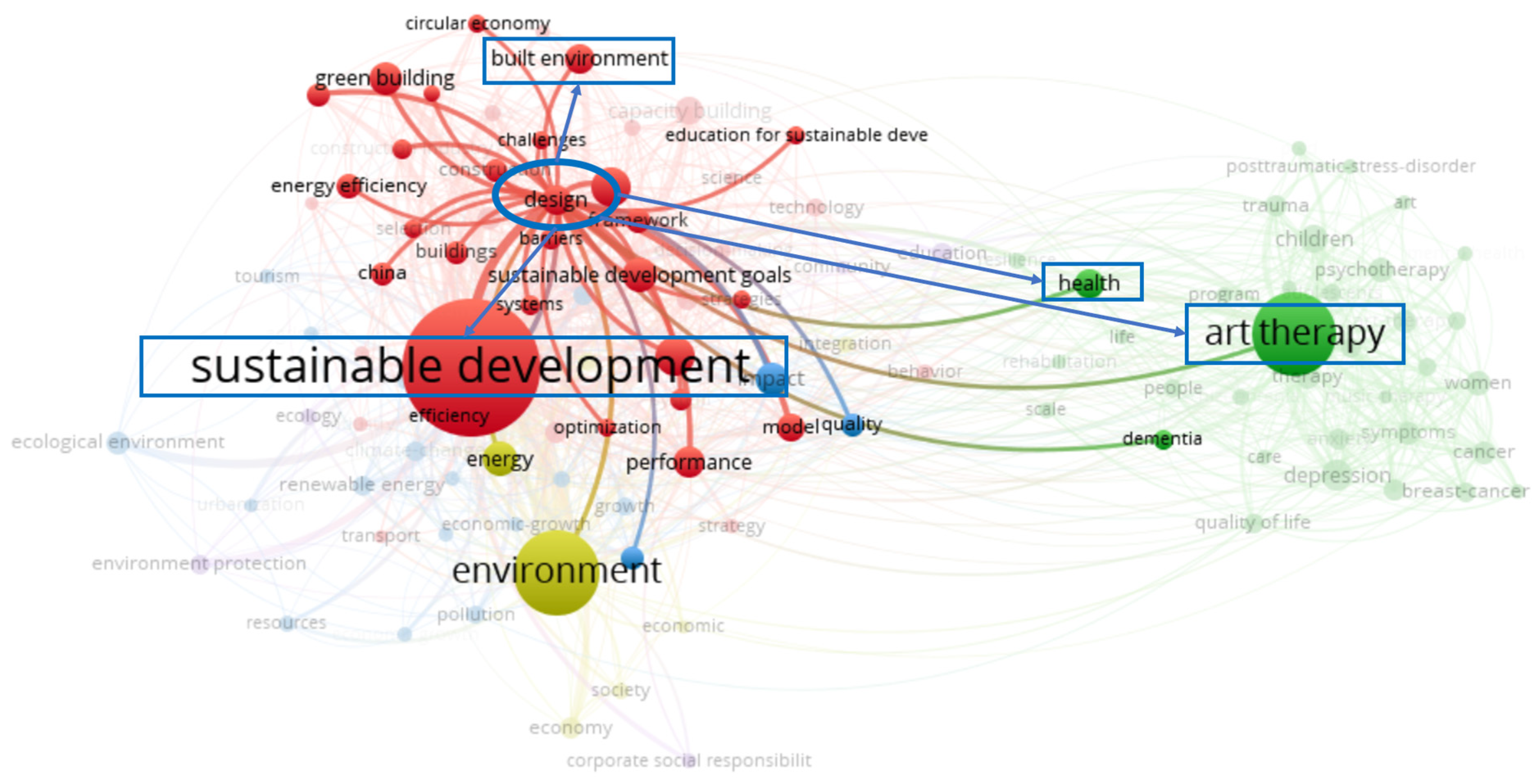 Ijerph 18 10906 g004
