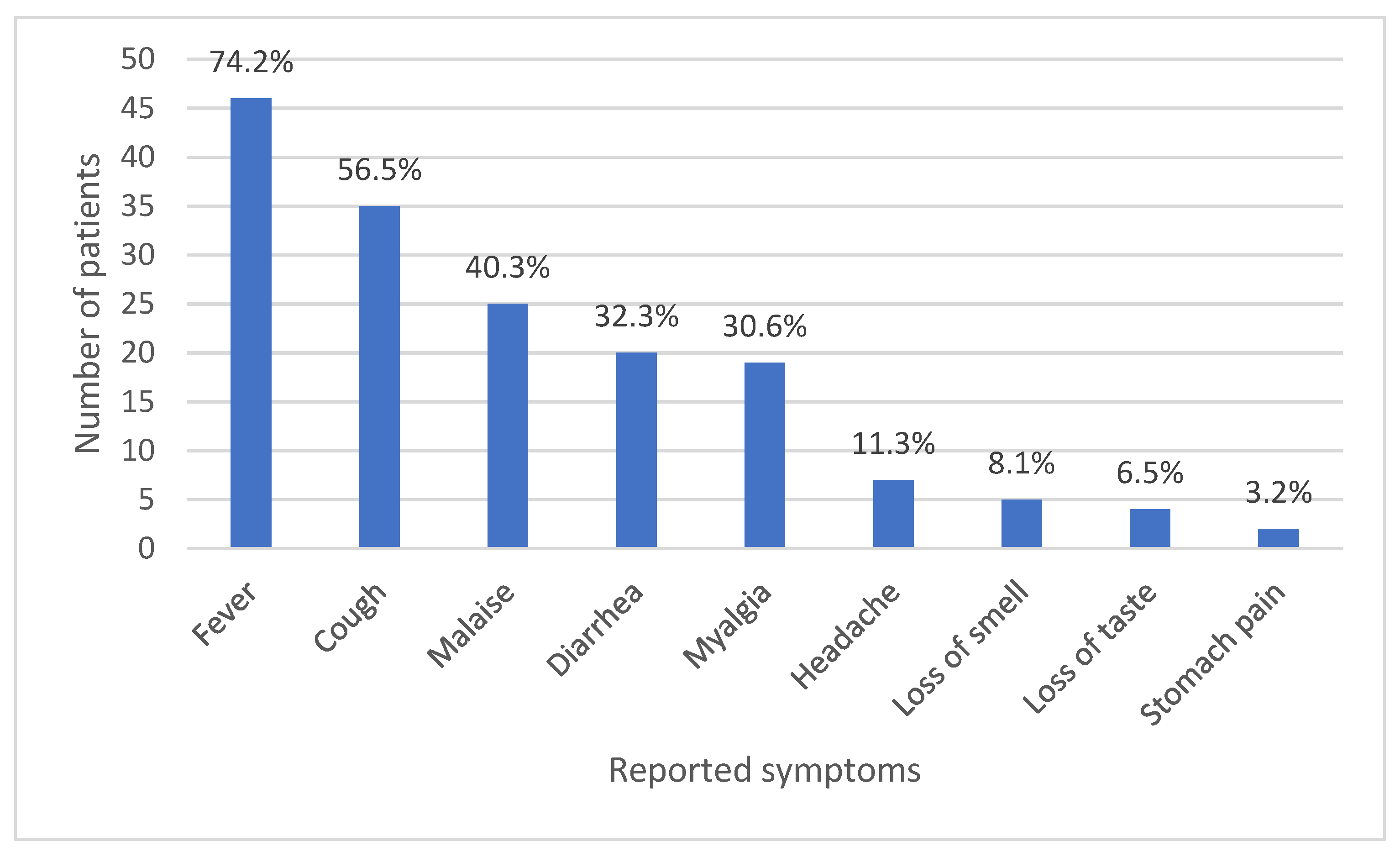 Ijerph 18 10911 g001