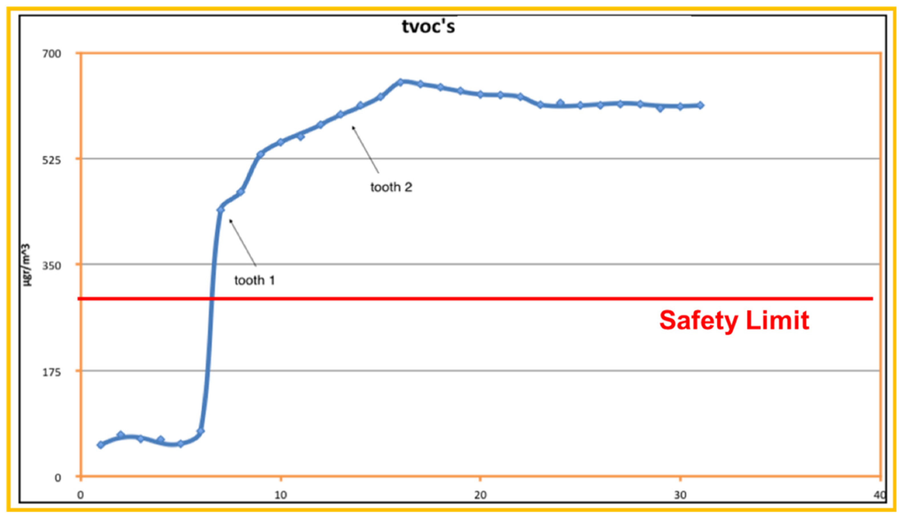 Ijerph 18 10920 g001 550