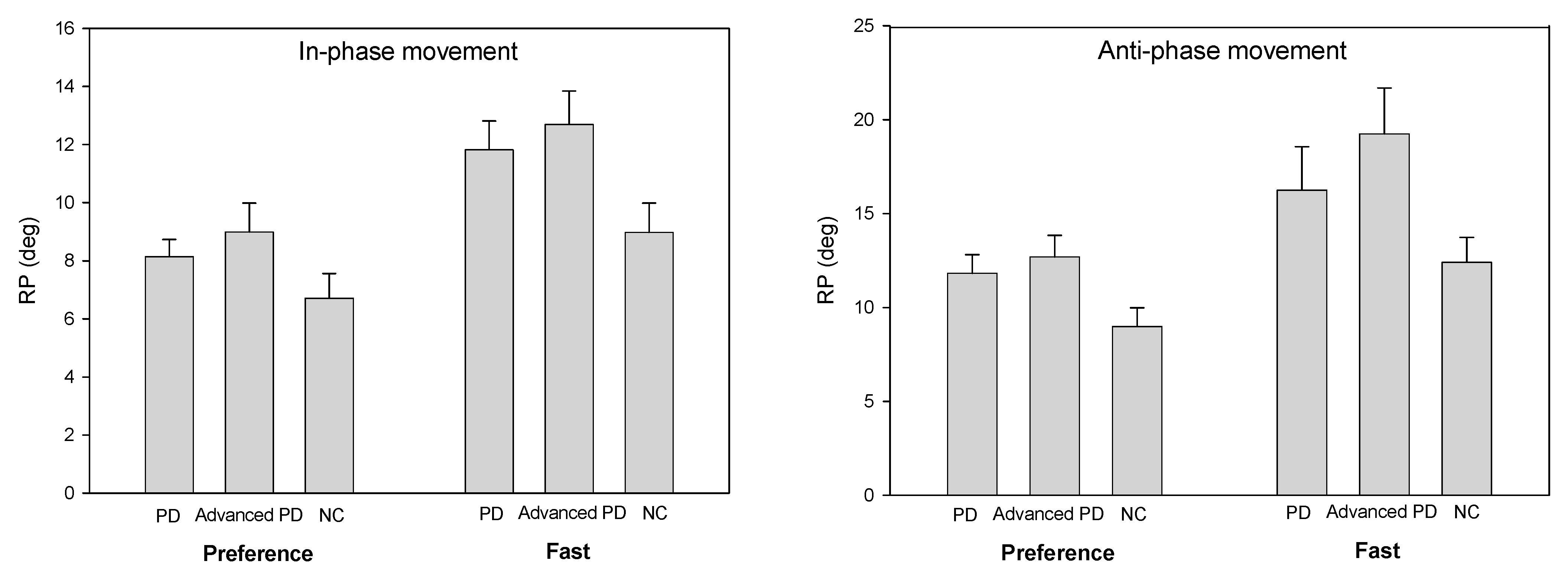 Ijerph 18 10927 g001 550