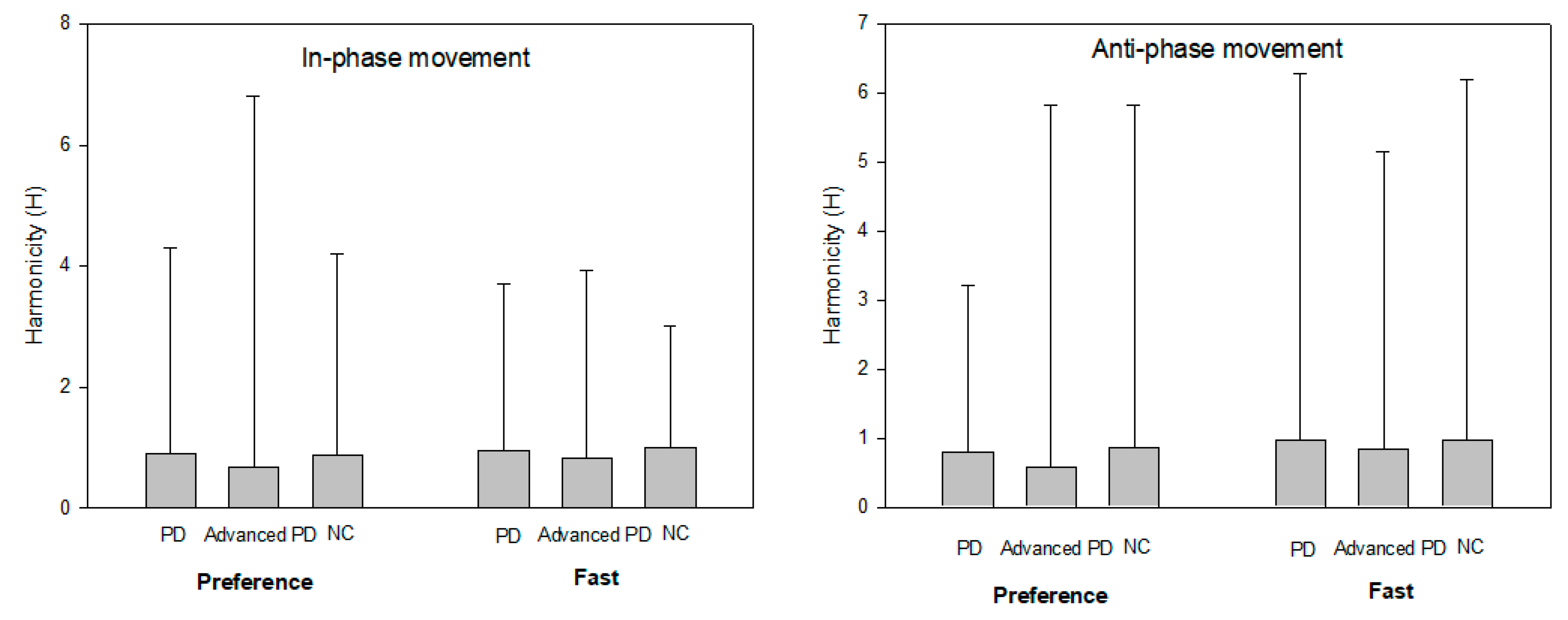 Ijerph 18 10927 g003 550