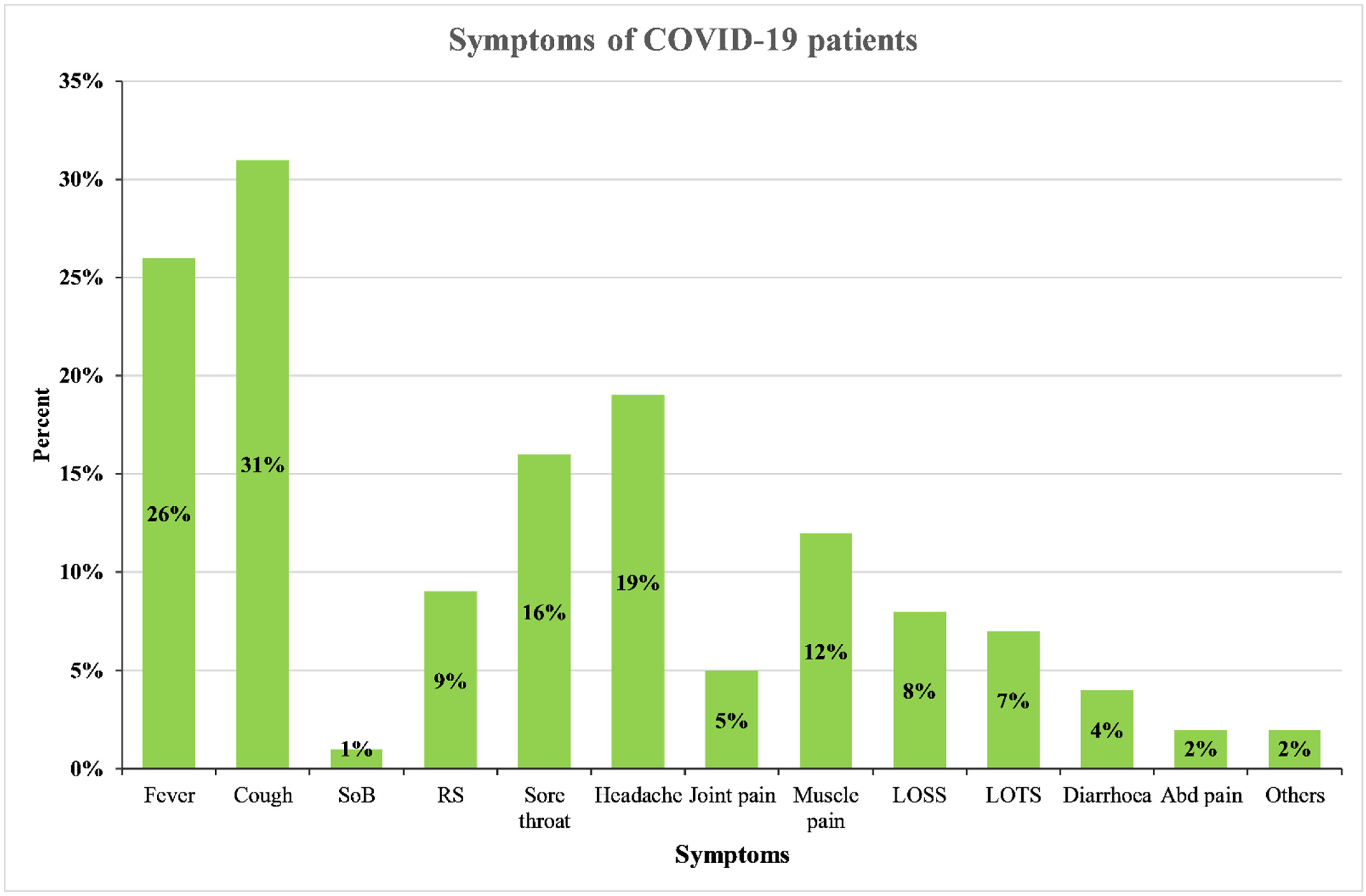 Ijerph 18 10929 g003 550