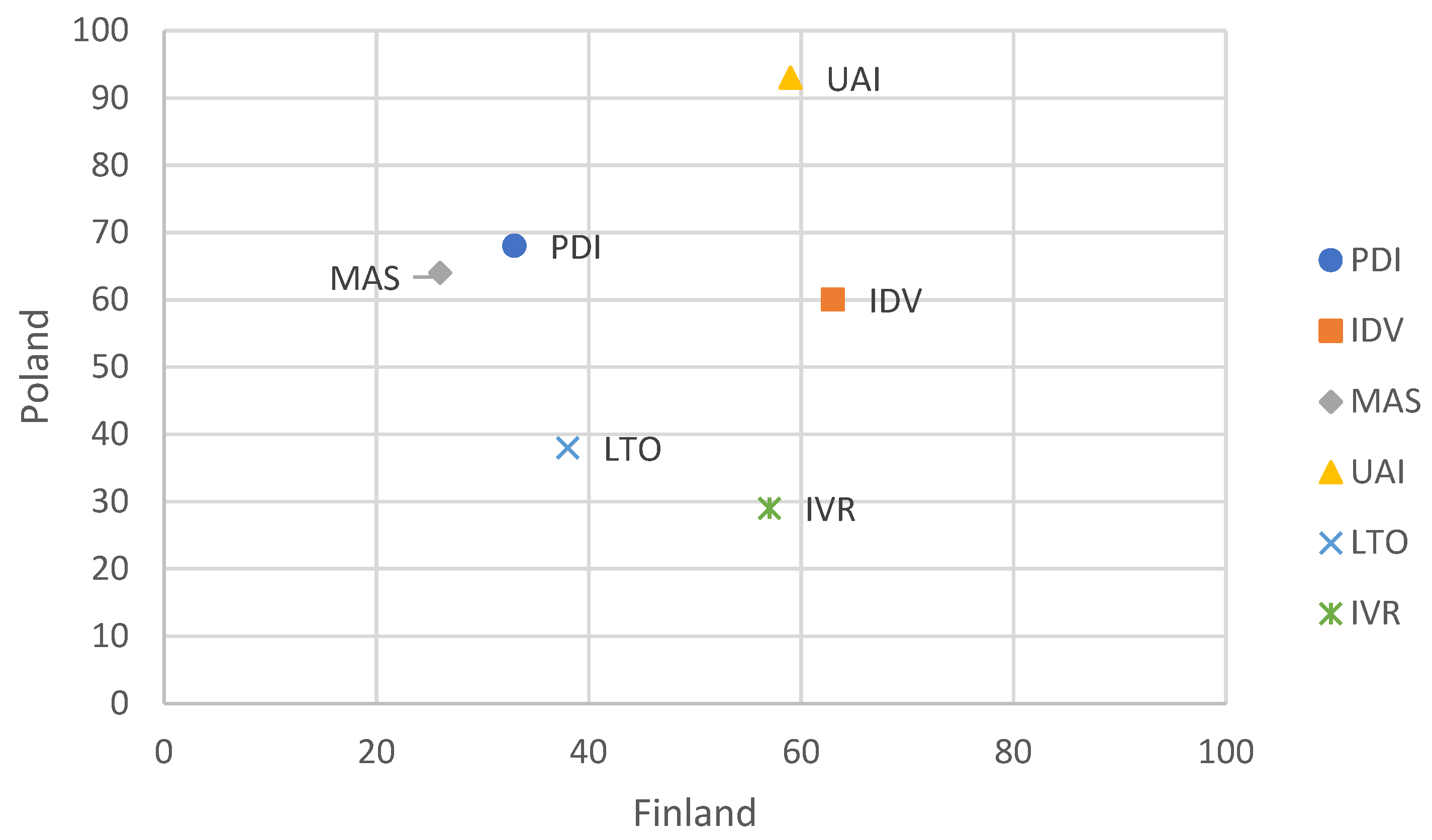 Ijerph 18 10934 g001