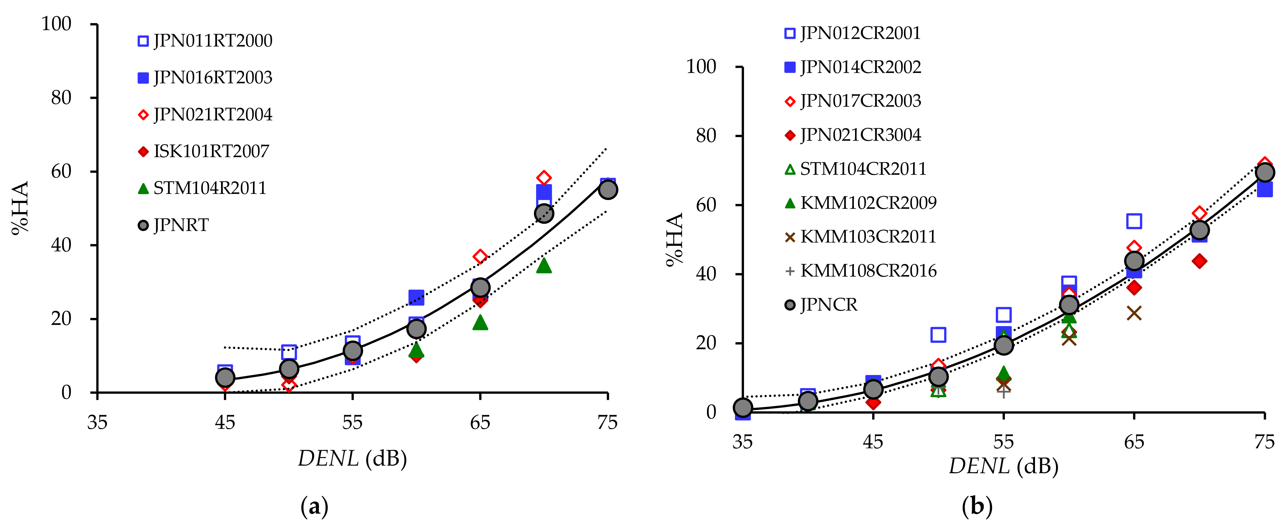 Ijerph 18 10935 g001a