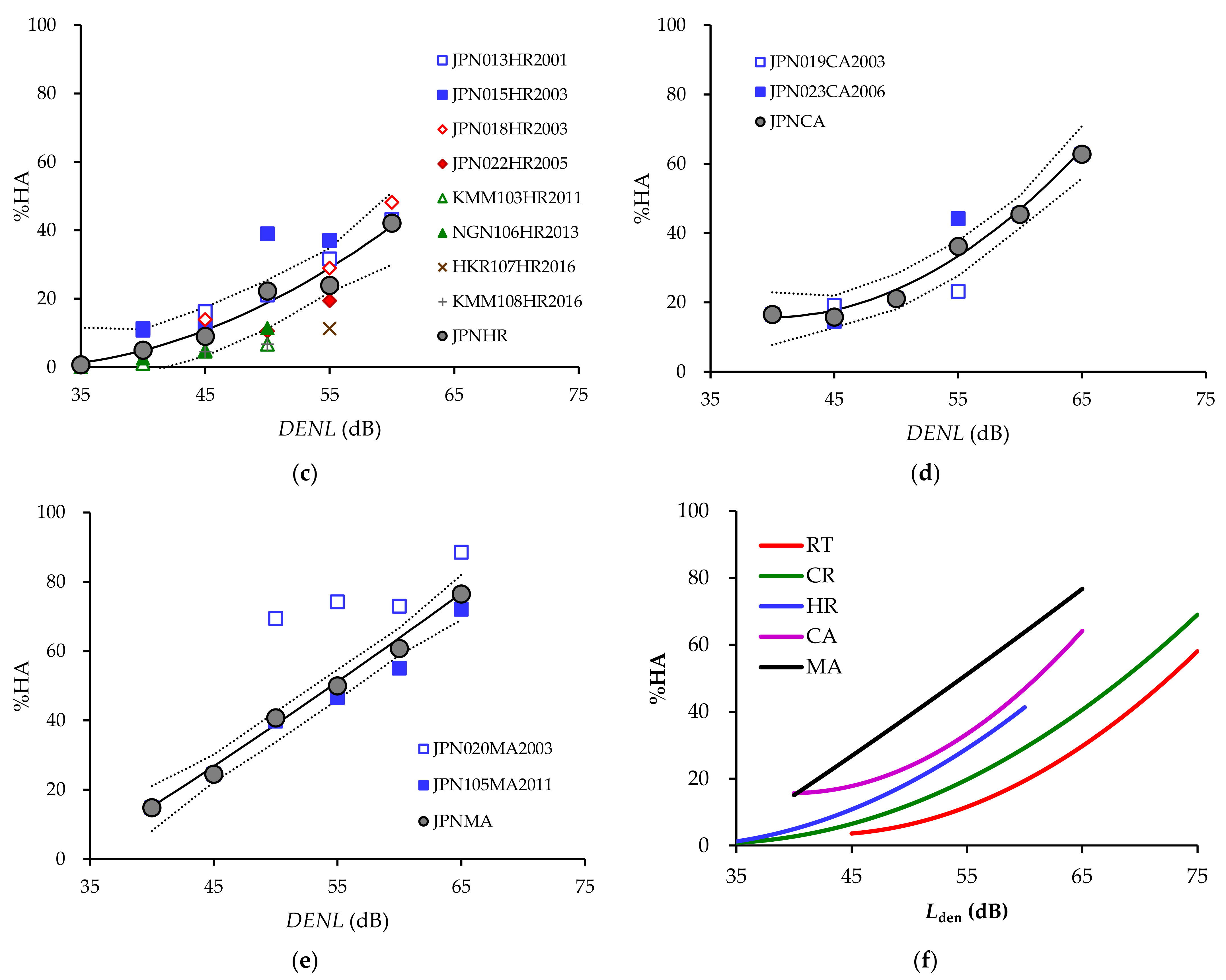 Ijerph 18 10935 g001b