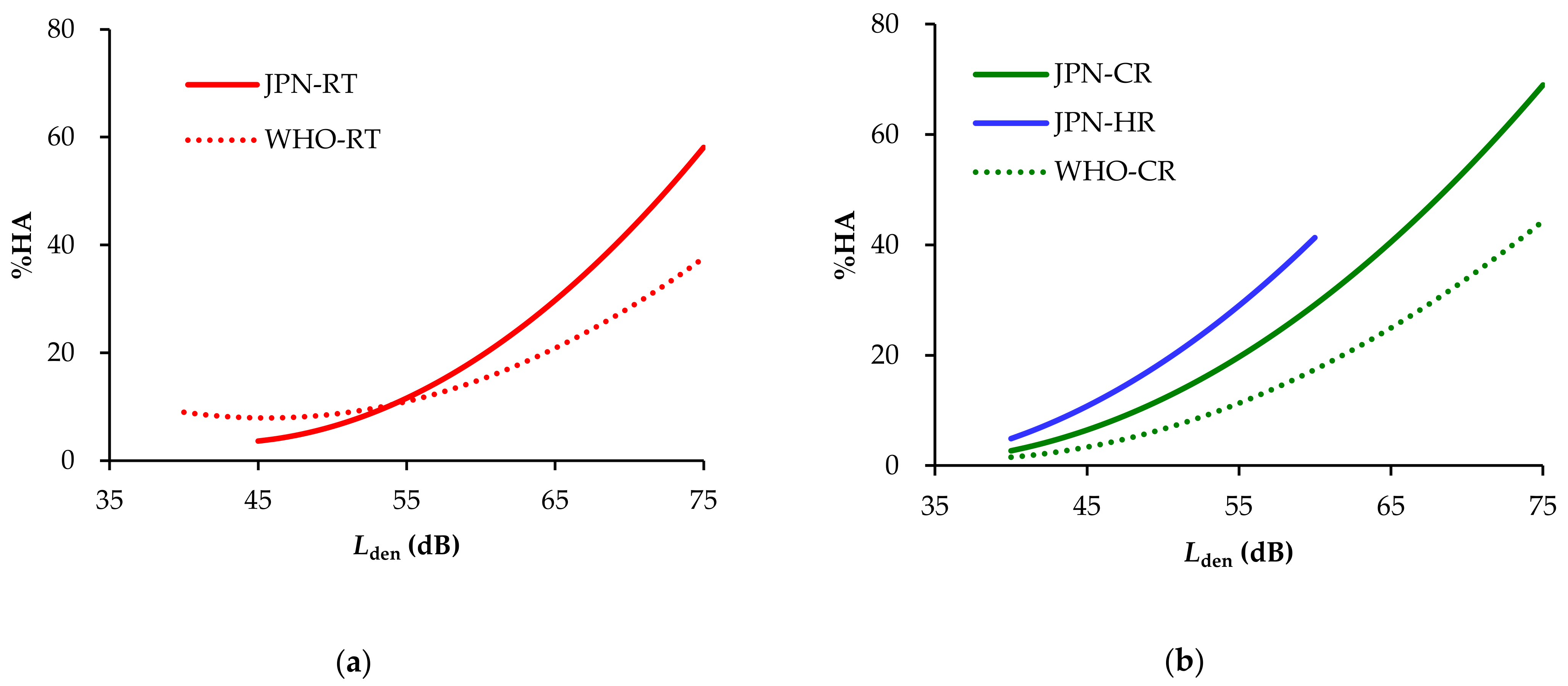 Ijerph 18 10935 g002