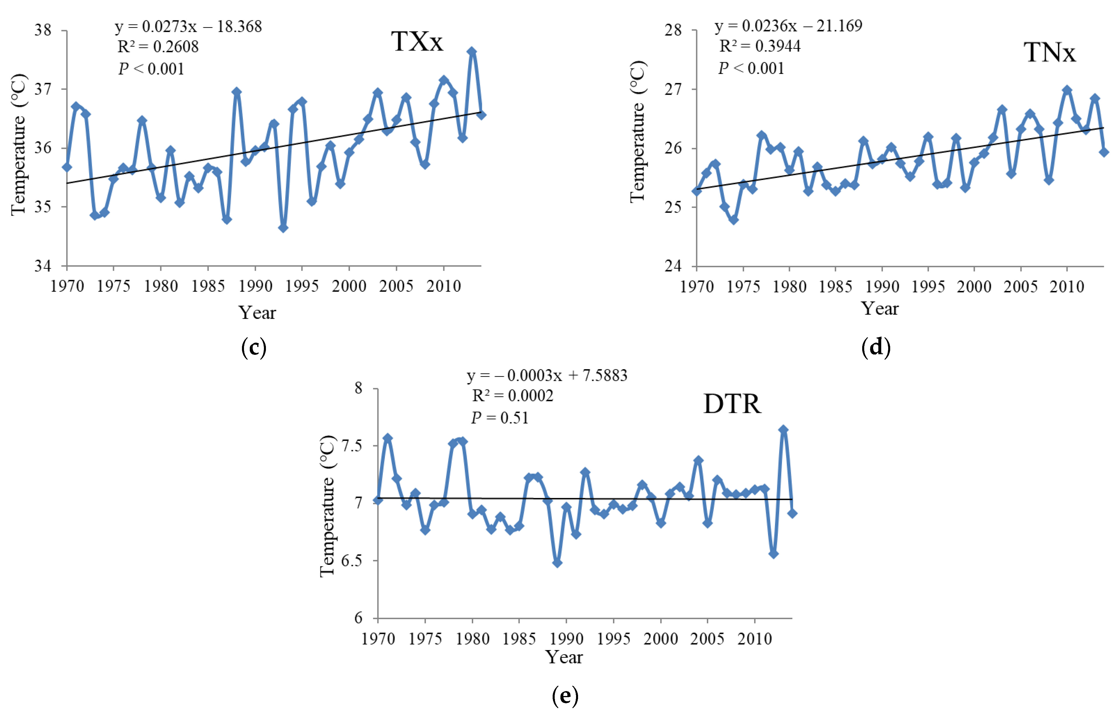 Ijerph 18 10936 g006b 550