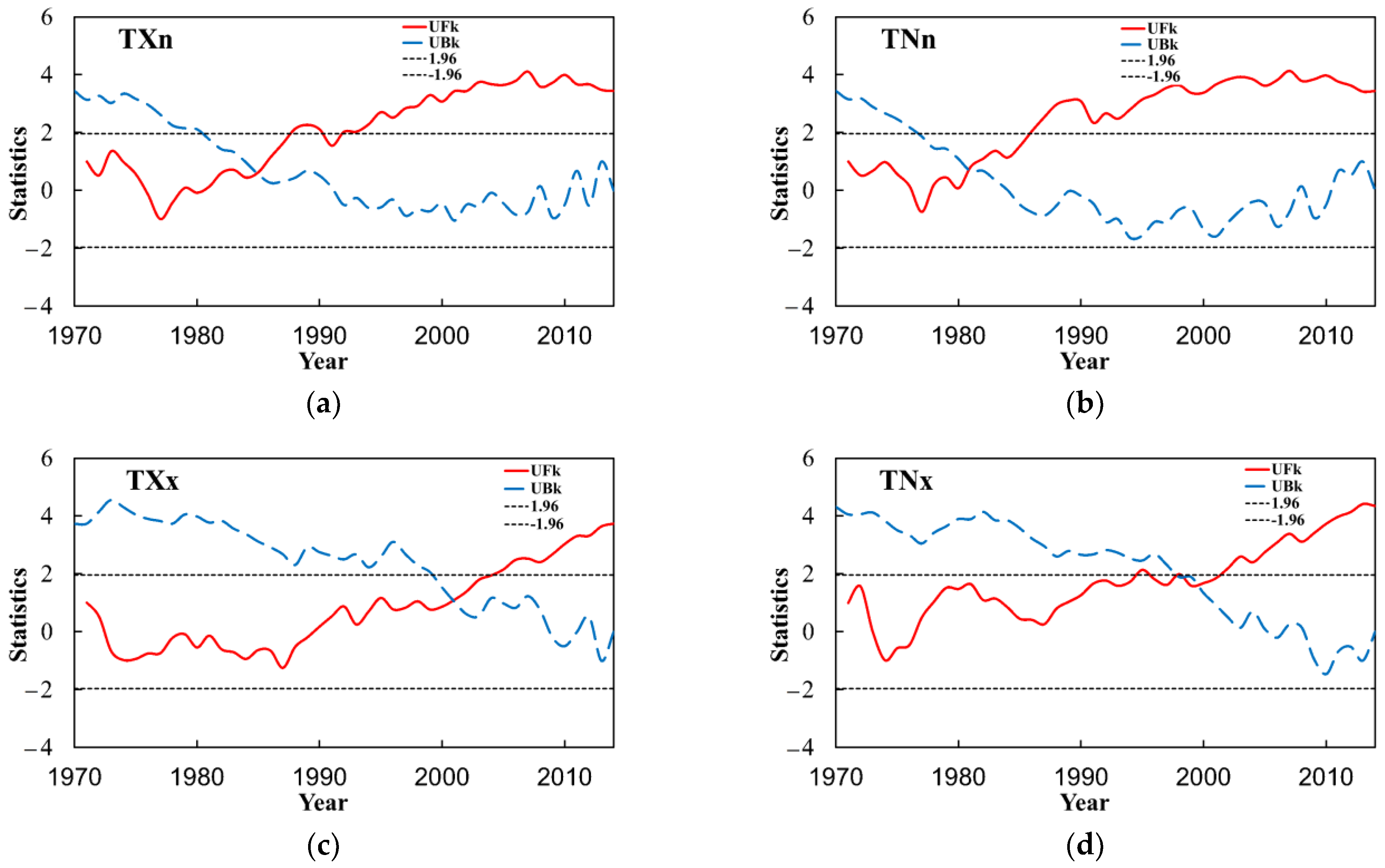 Ijerph 18 10936 g010a 550