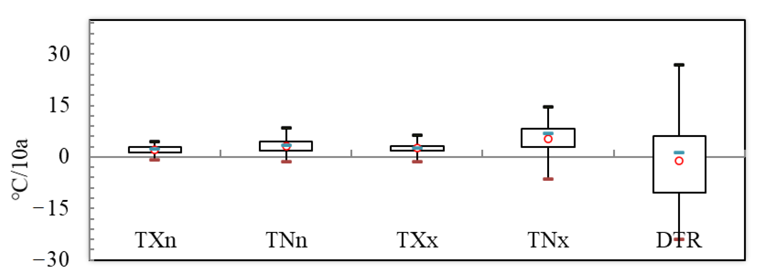 Ijerph 18 10936 g012 550