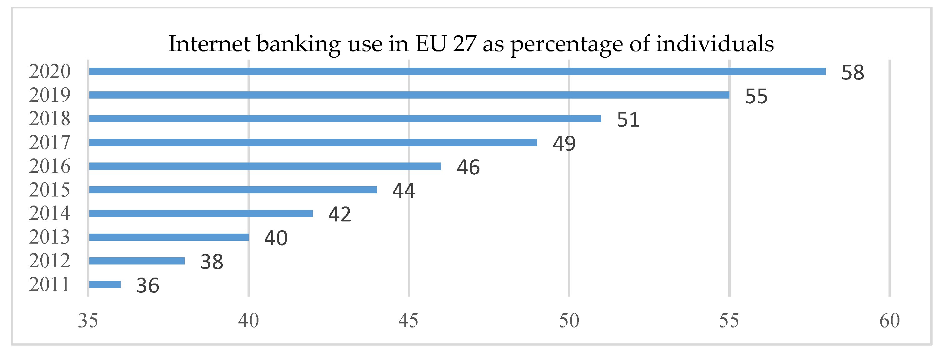 Ijerph 18 10938 g006