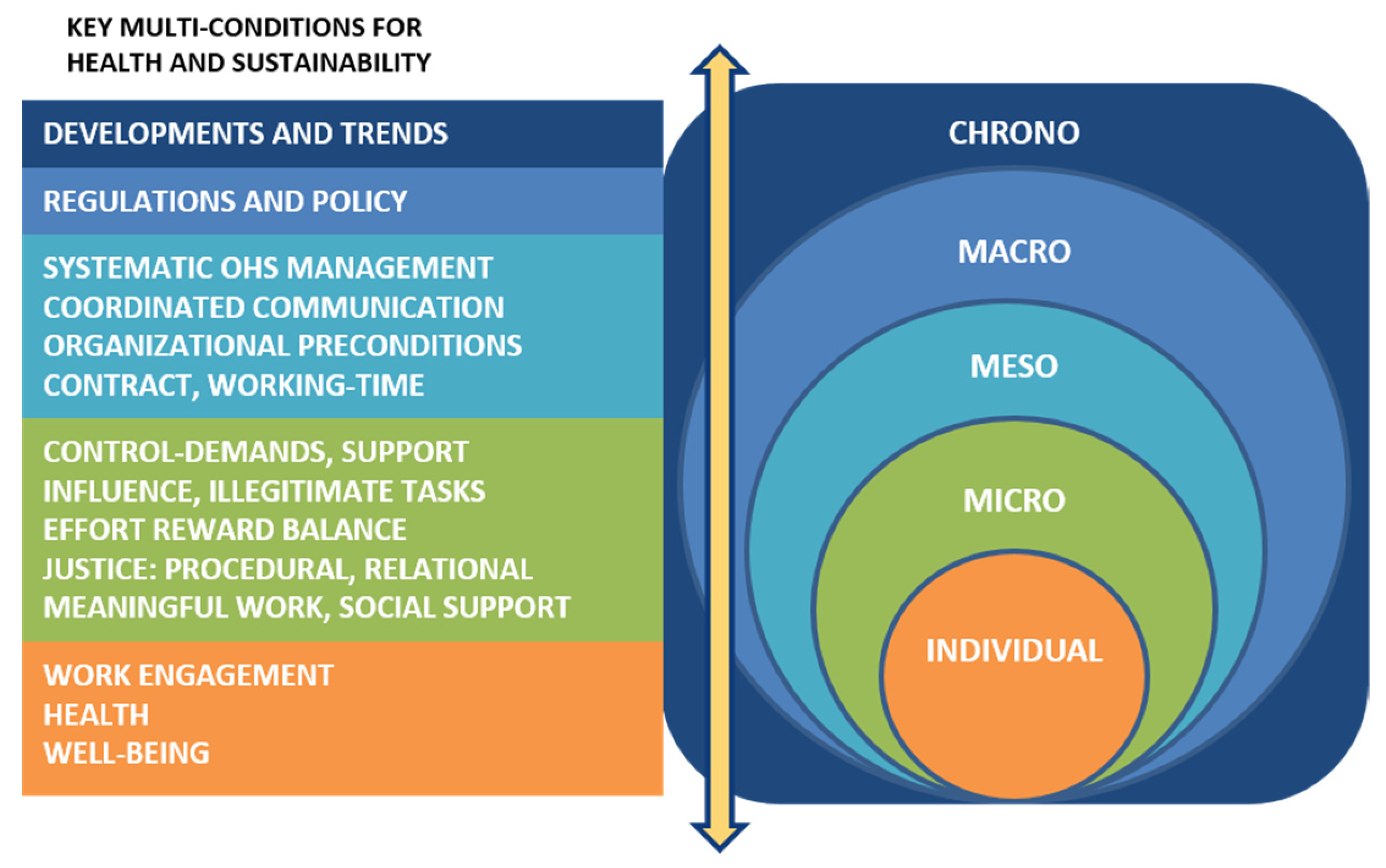Ijerph 18 10945 g001