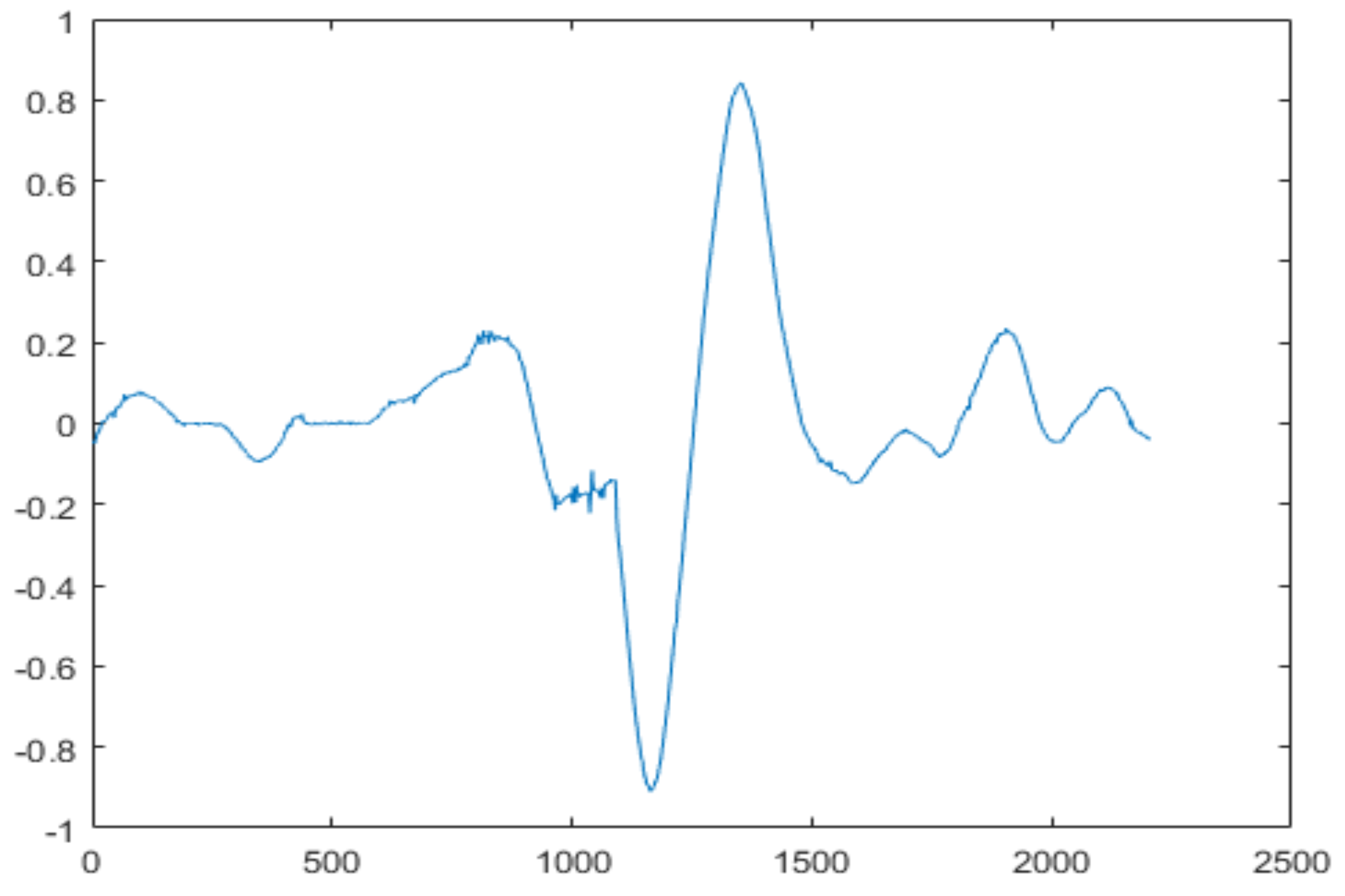 Ijerph 18 10952 g004 550