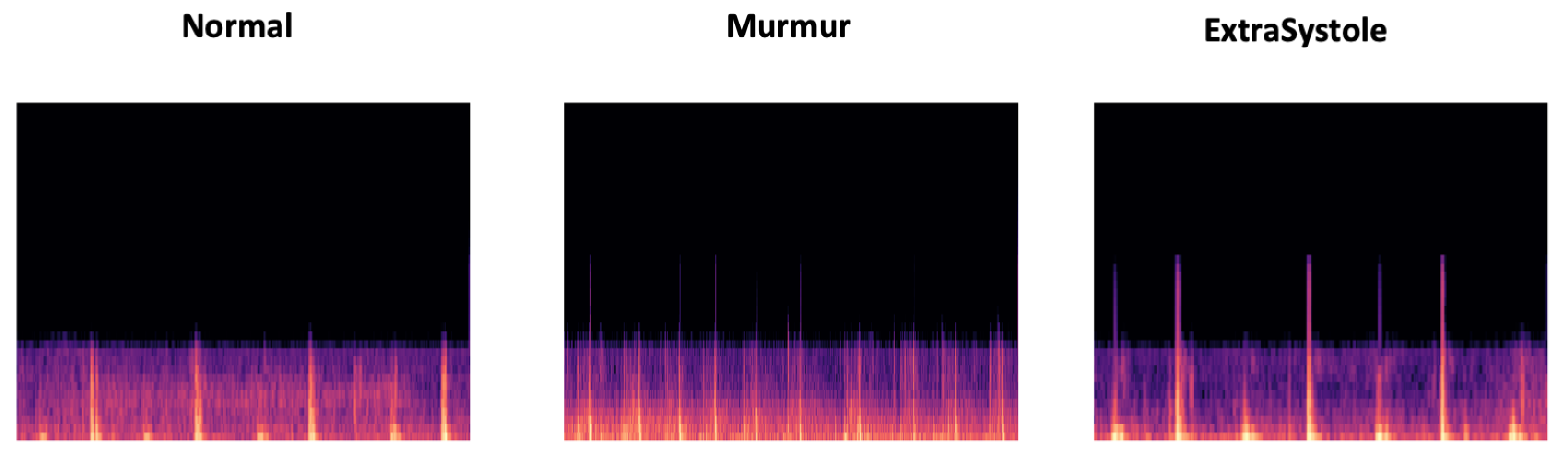 Ijerph 18 10952 g005 550