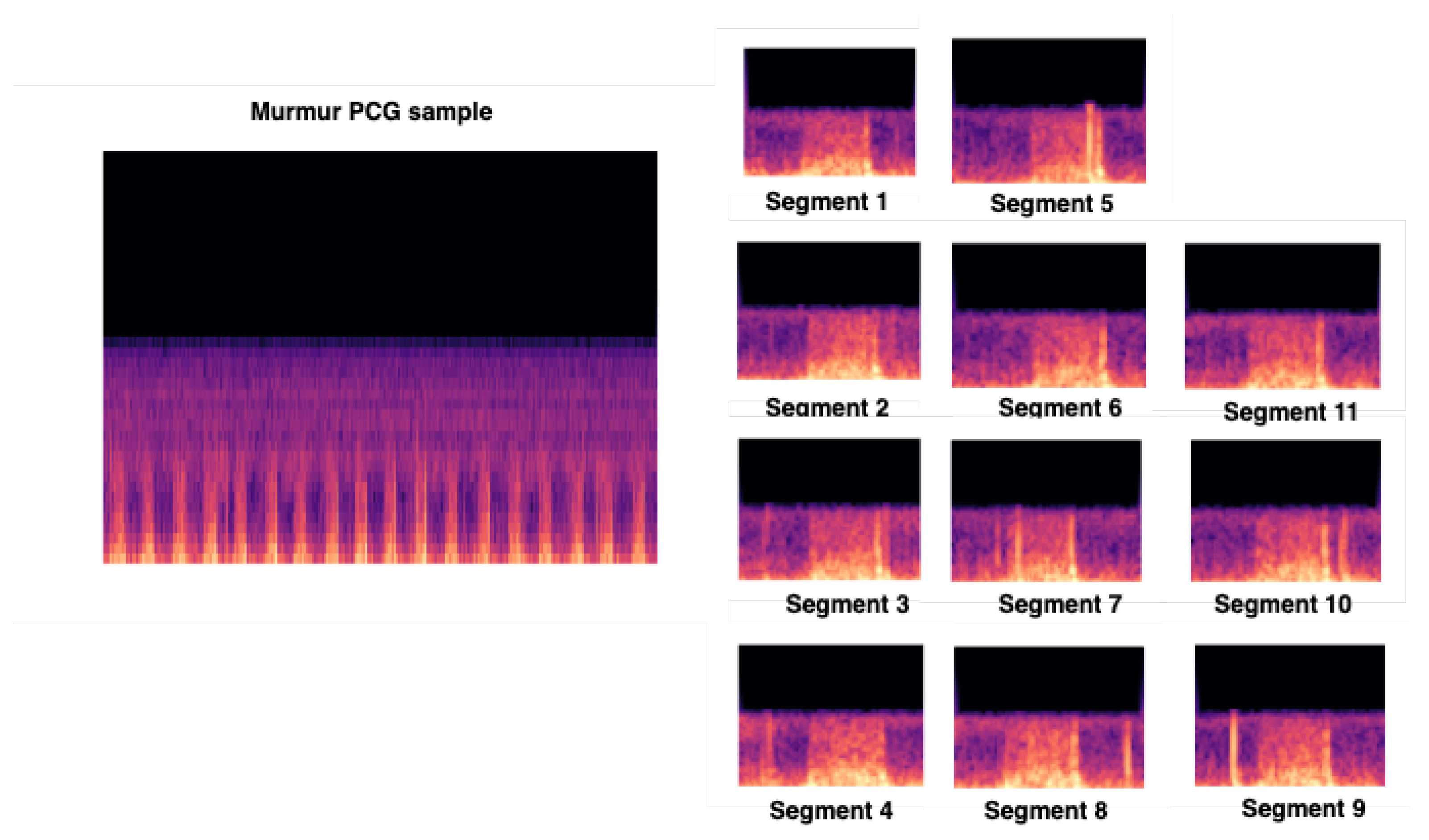 Ijerph 18 10952 g007 550