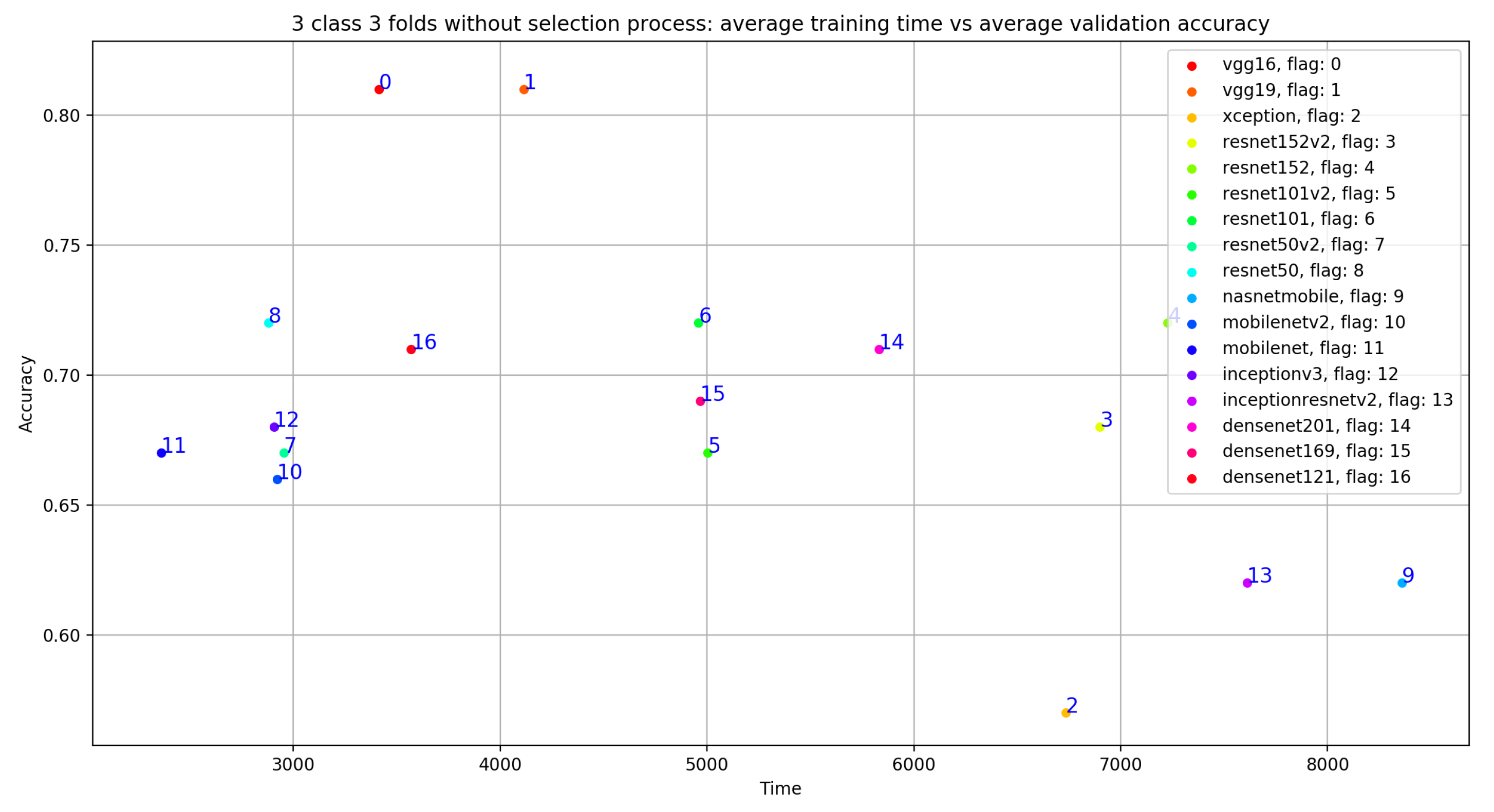 Ijerph 18 10952 g009 550