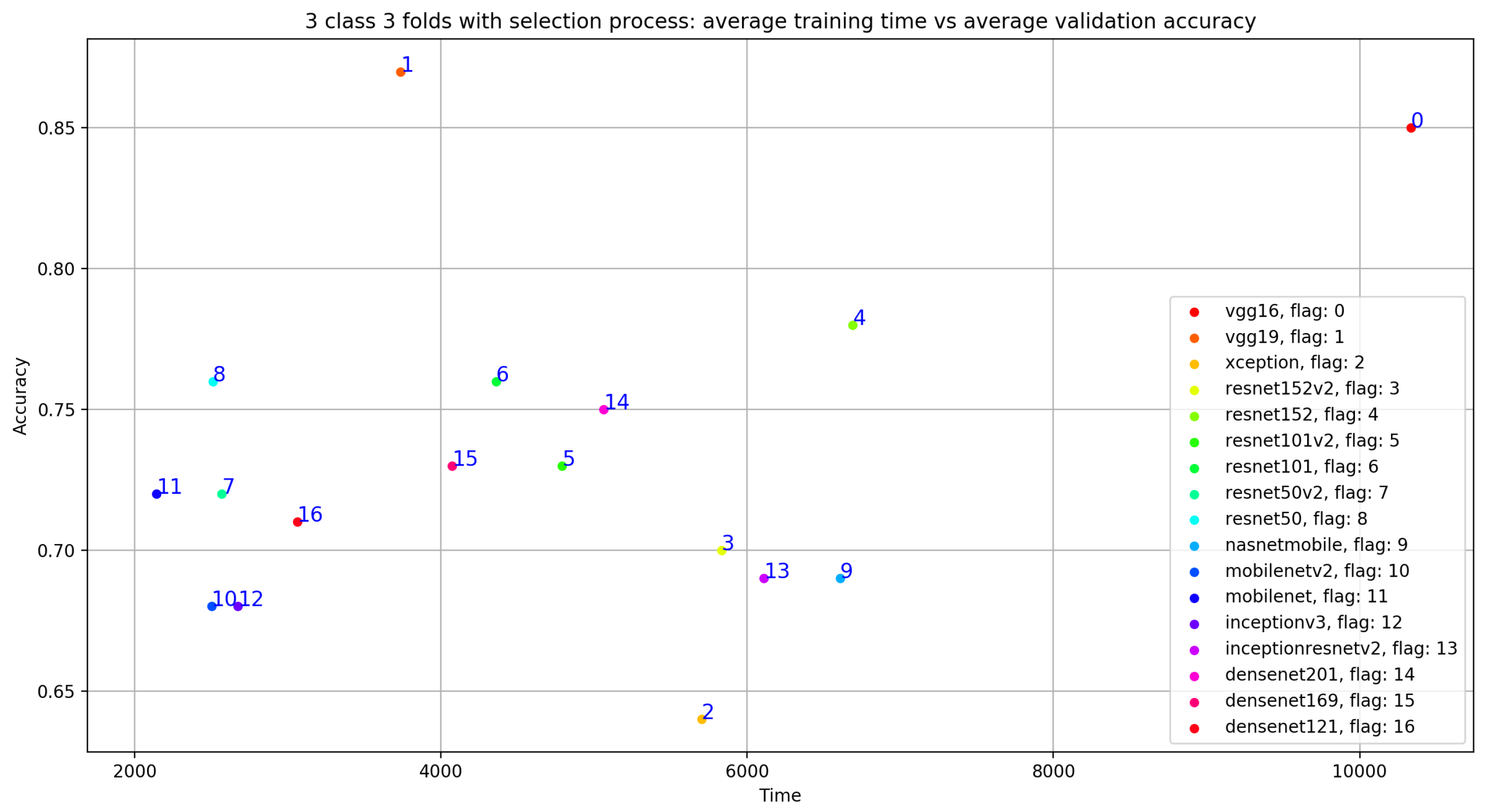 Ijerph 18 10952 g011 550