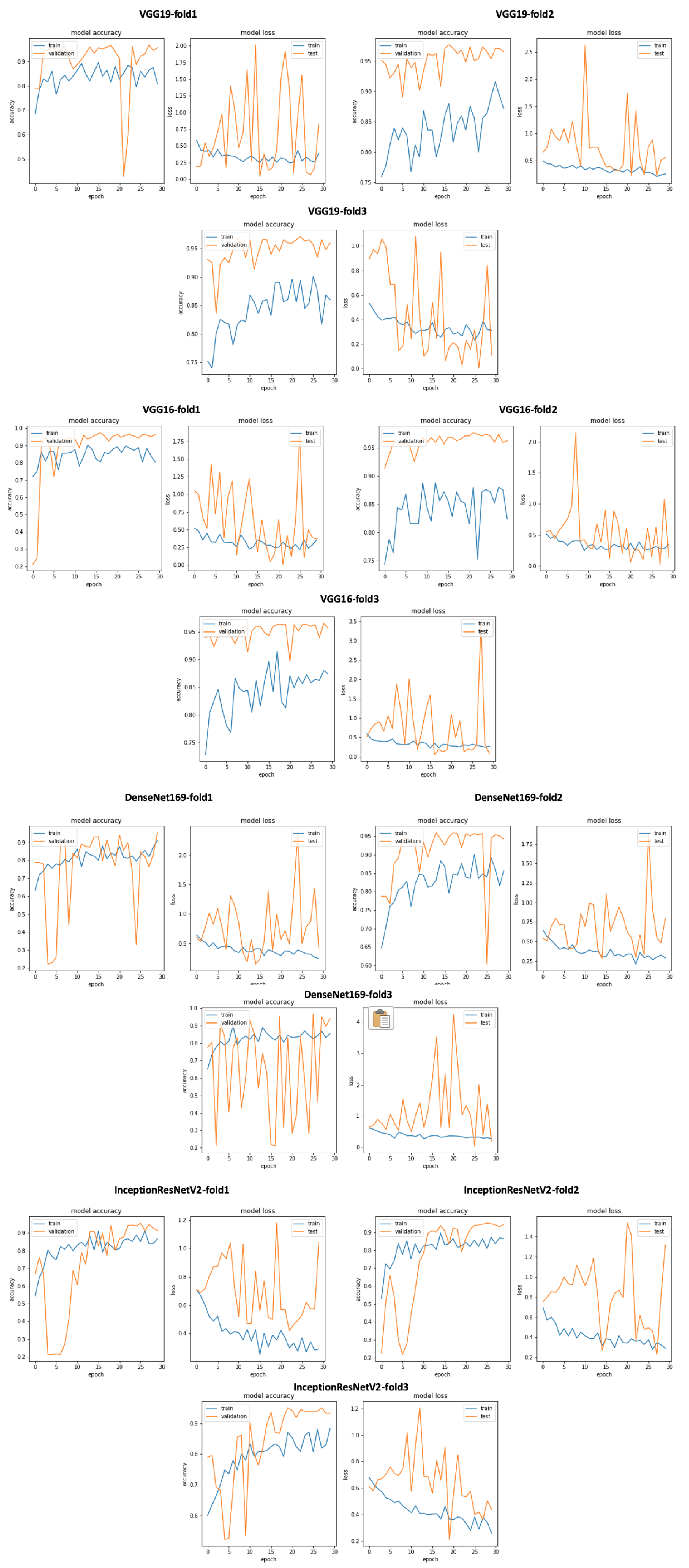 Ijerph 18 10952 g012 550