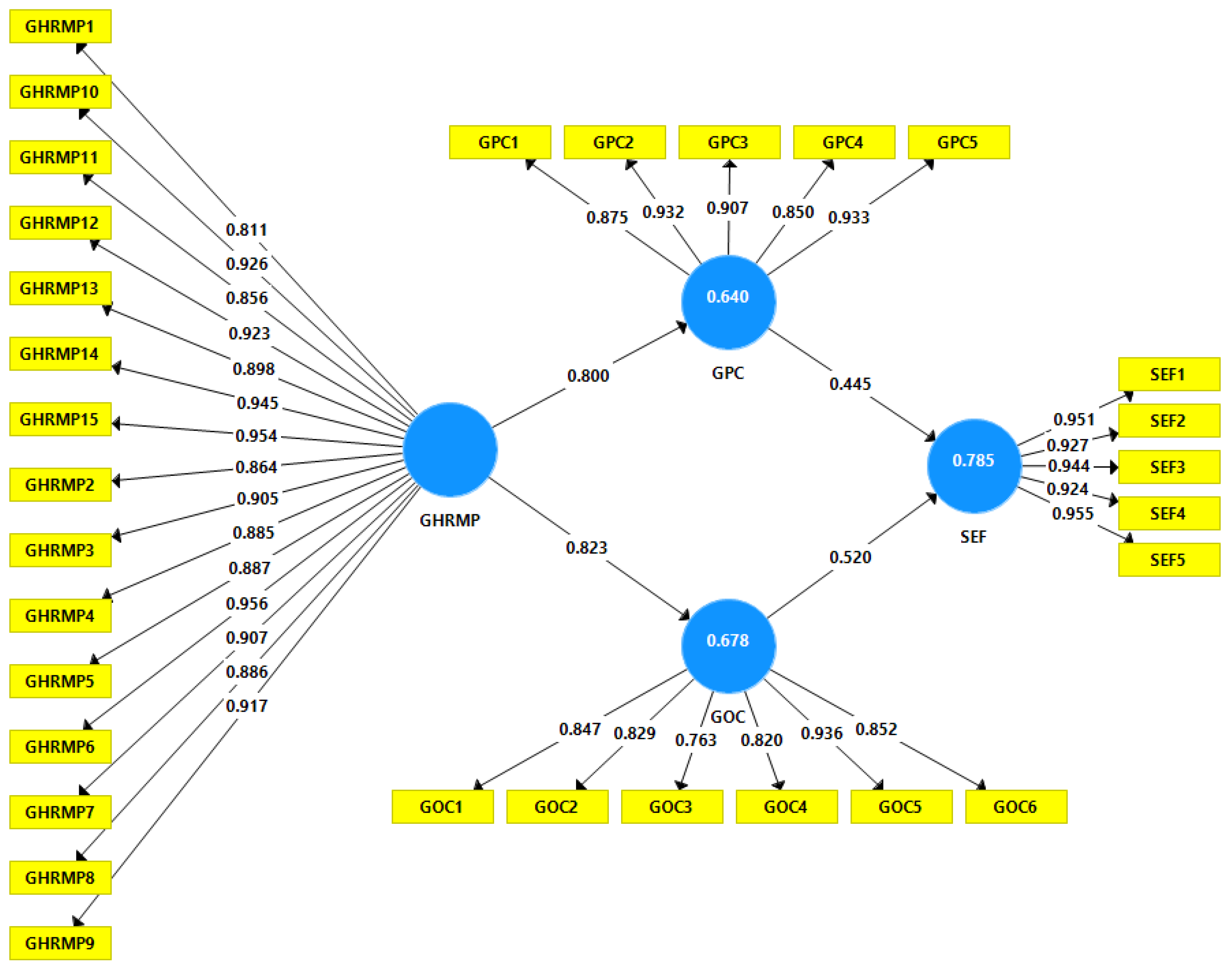 Ijerph 18 10953 g002 550