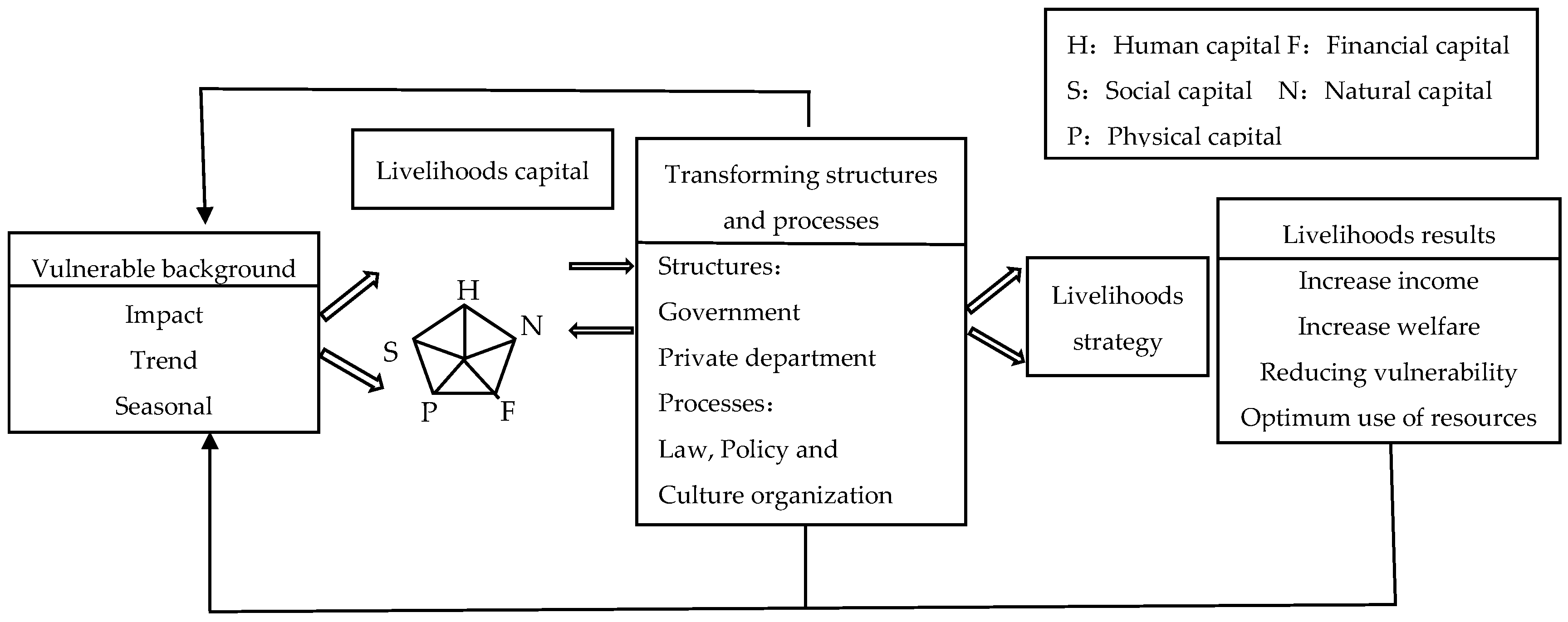 Ijerph 18 10955 g001 550