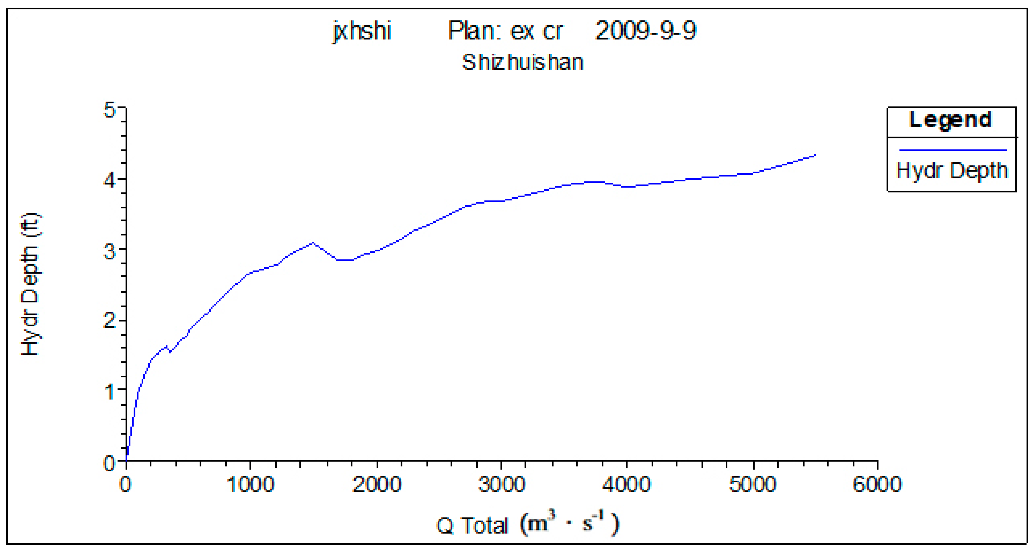 Ijerph 18 10956 g003 550