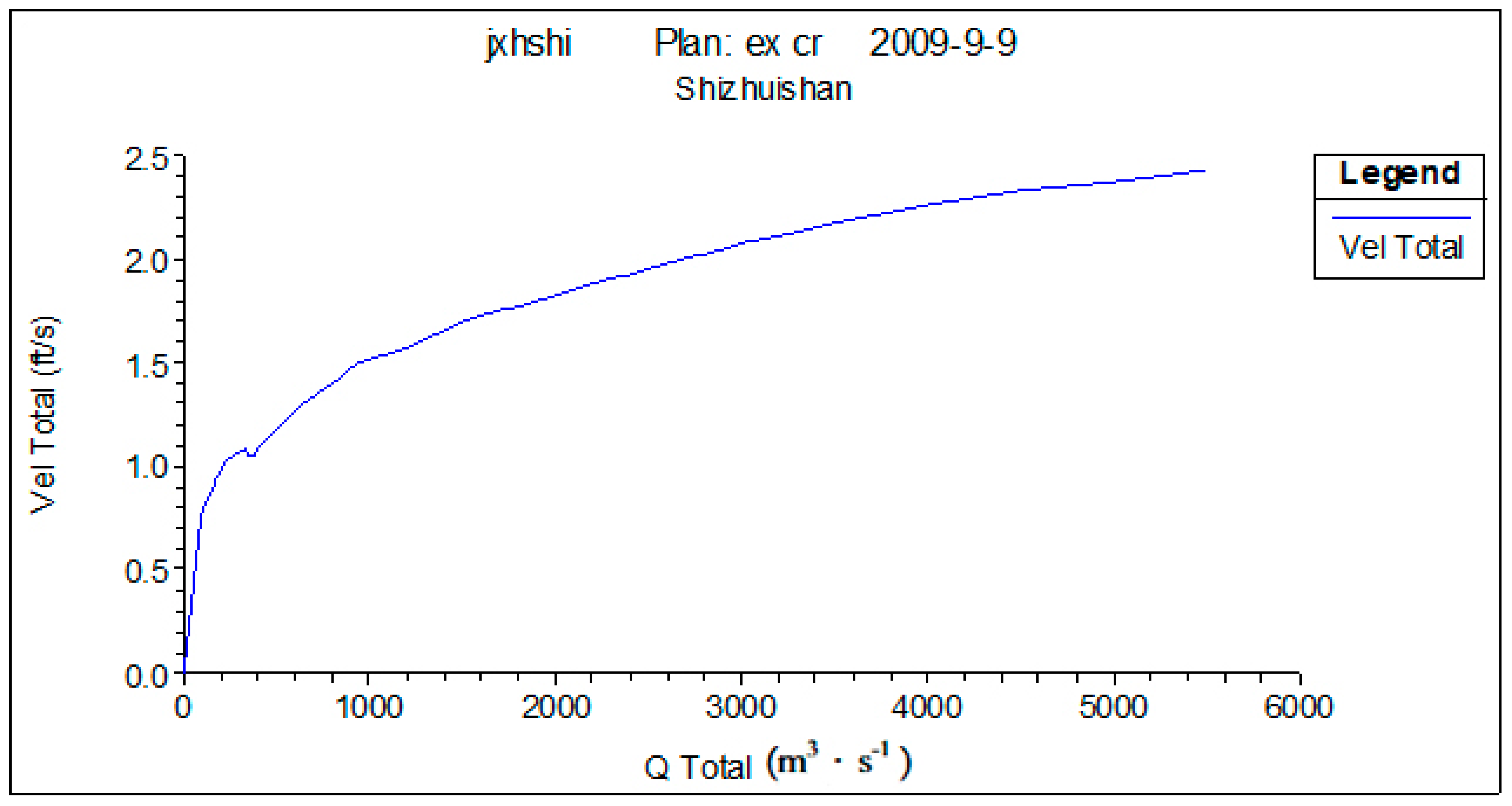 Ijerph 18 10956 g004 550
