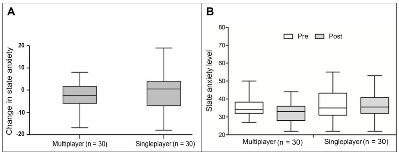 Ijerph 18 10957 g002 Ijerph 18 10957 g002