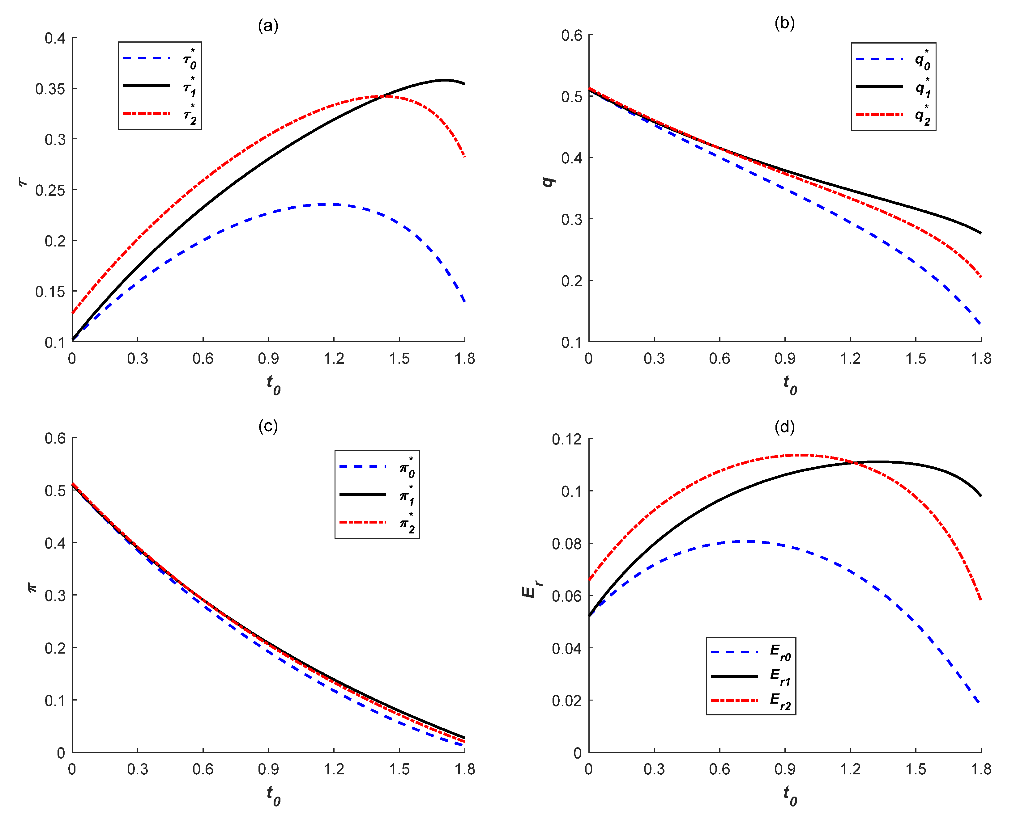 Ijerph 18 10959 g001 550