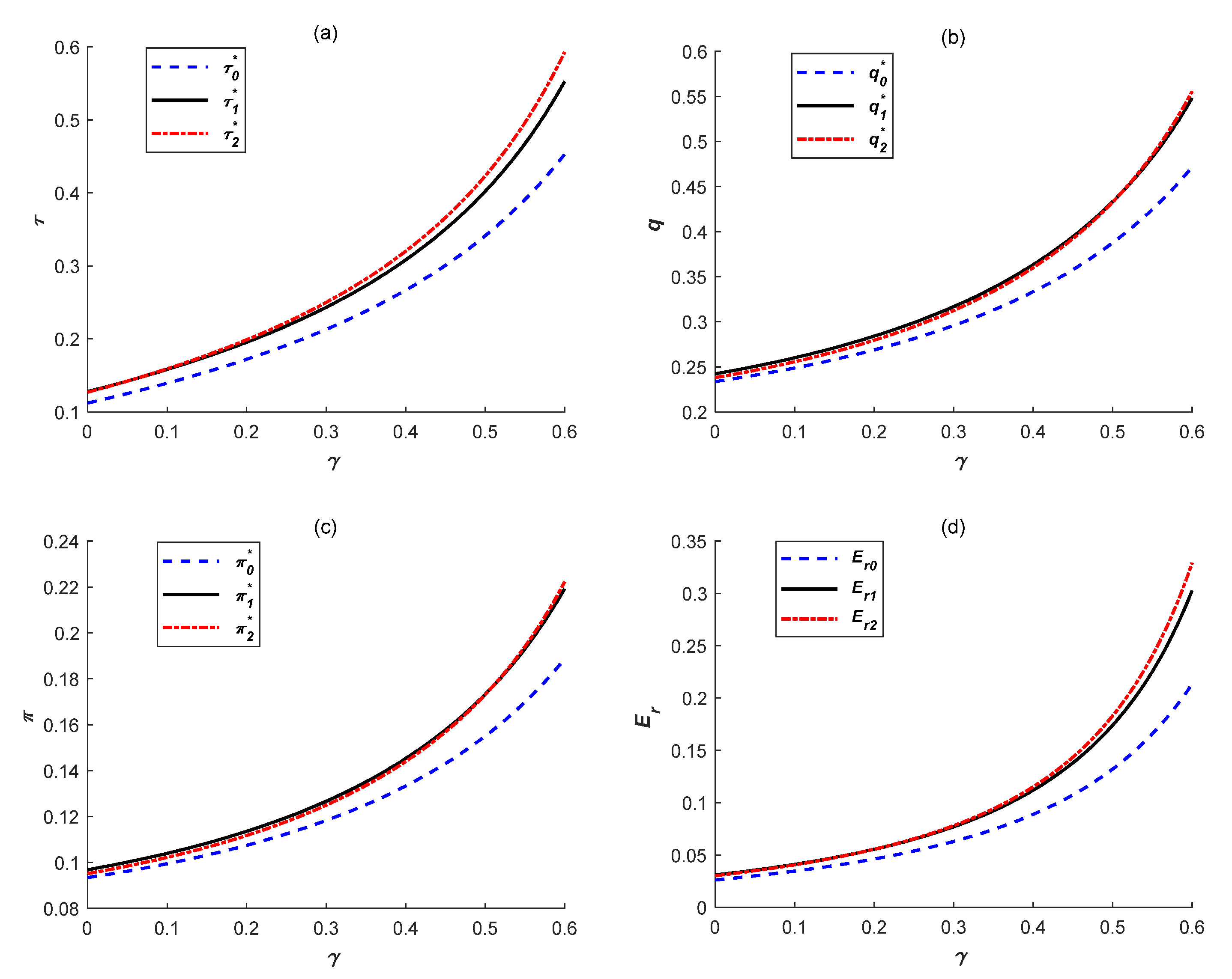 Ijerph 18 10959 g002 550