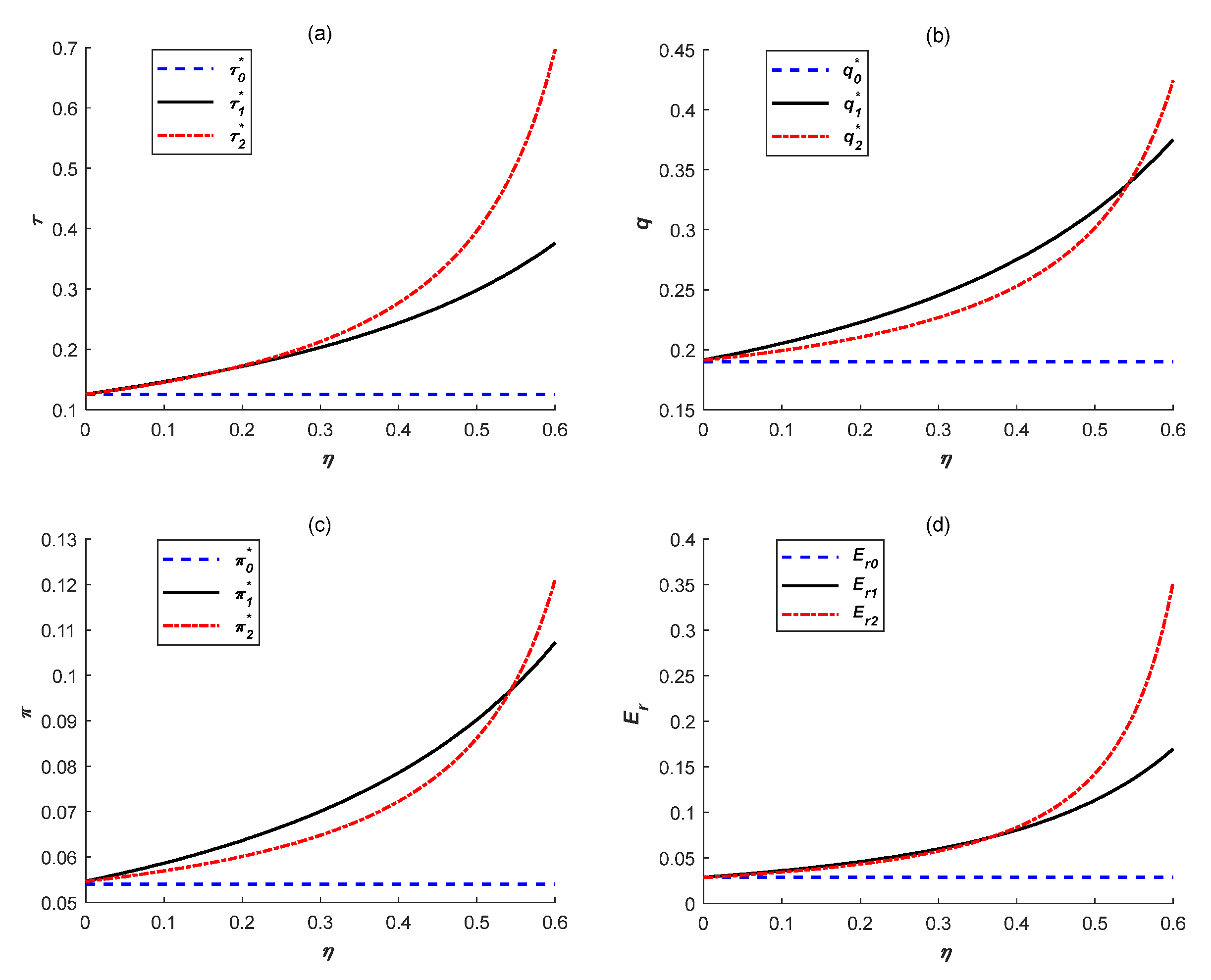 Ijerph 18 10959 g003 550