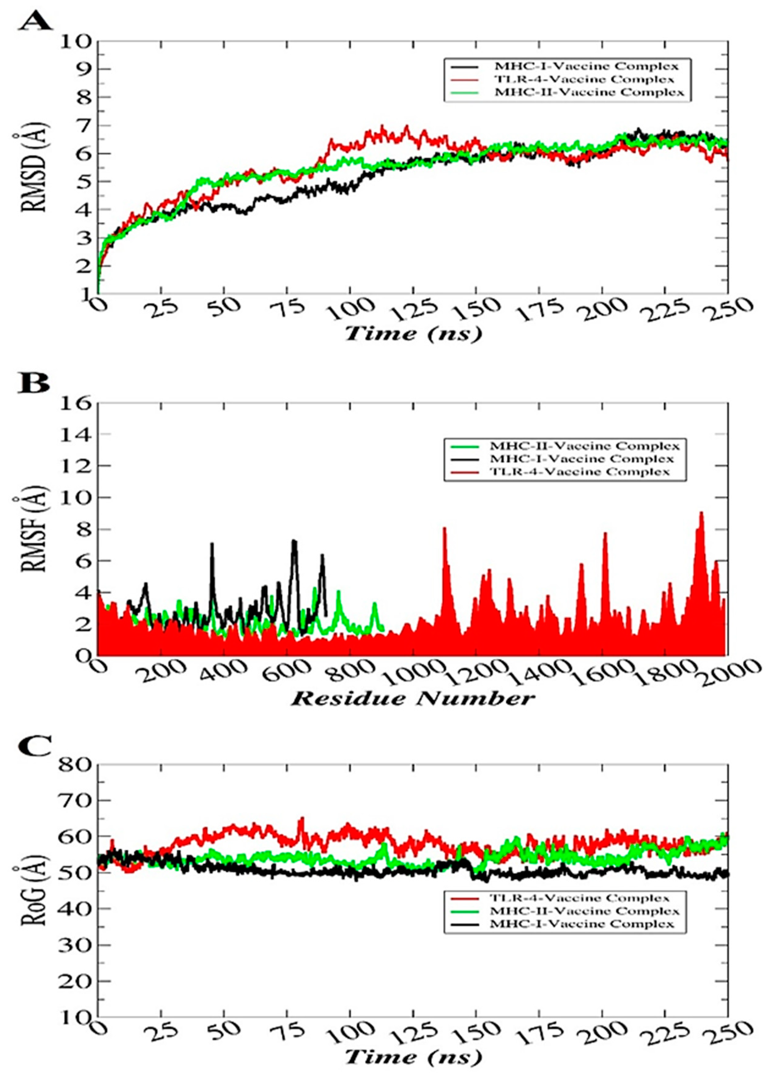 Ijerph 18 10961 g009