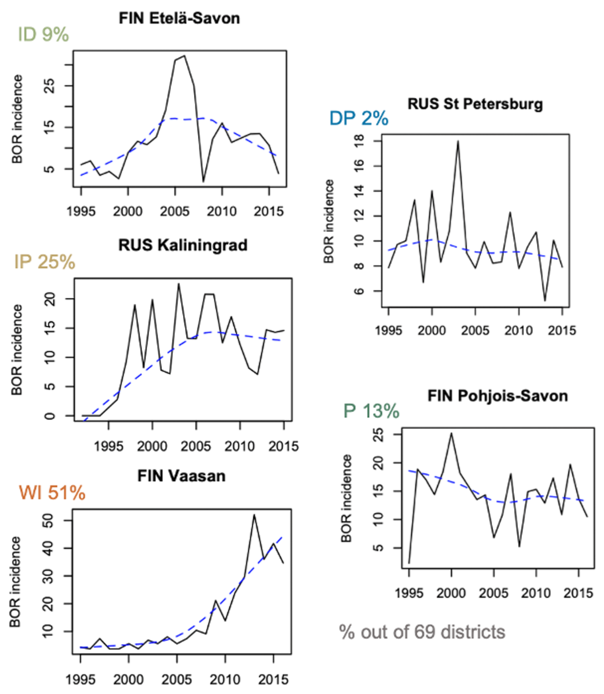 Ijerph 18 10963 g001