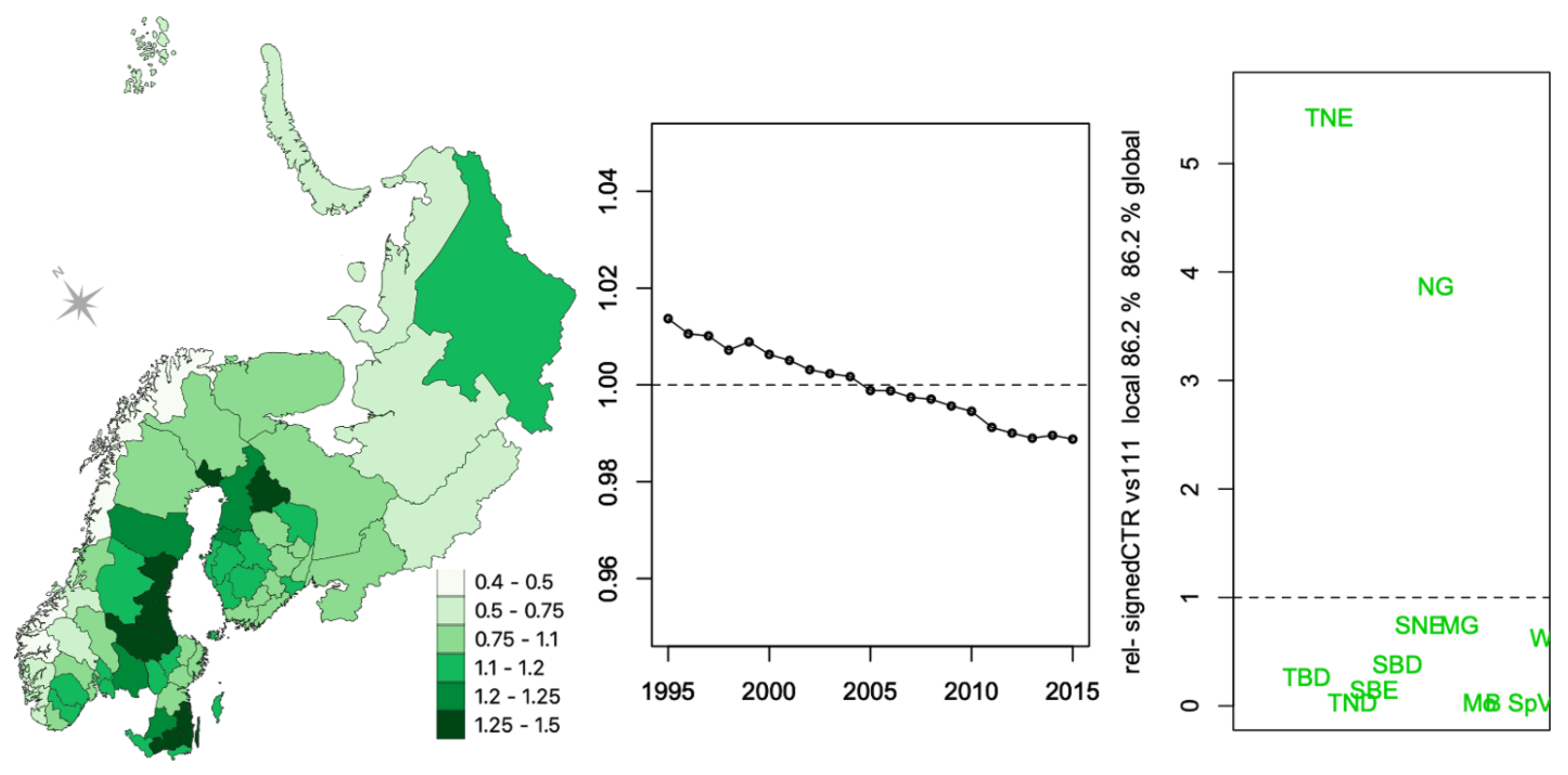 Ijerph 18 10963 g003