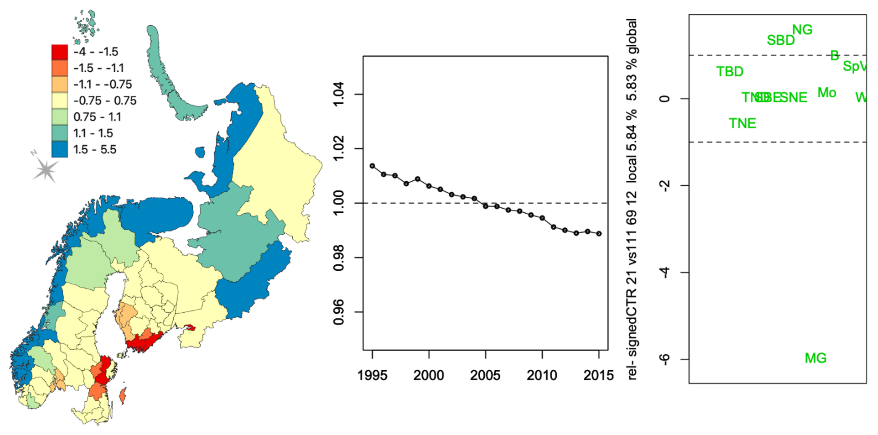 Ijerph 18 10963 g004
