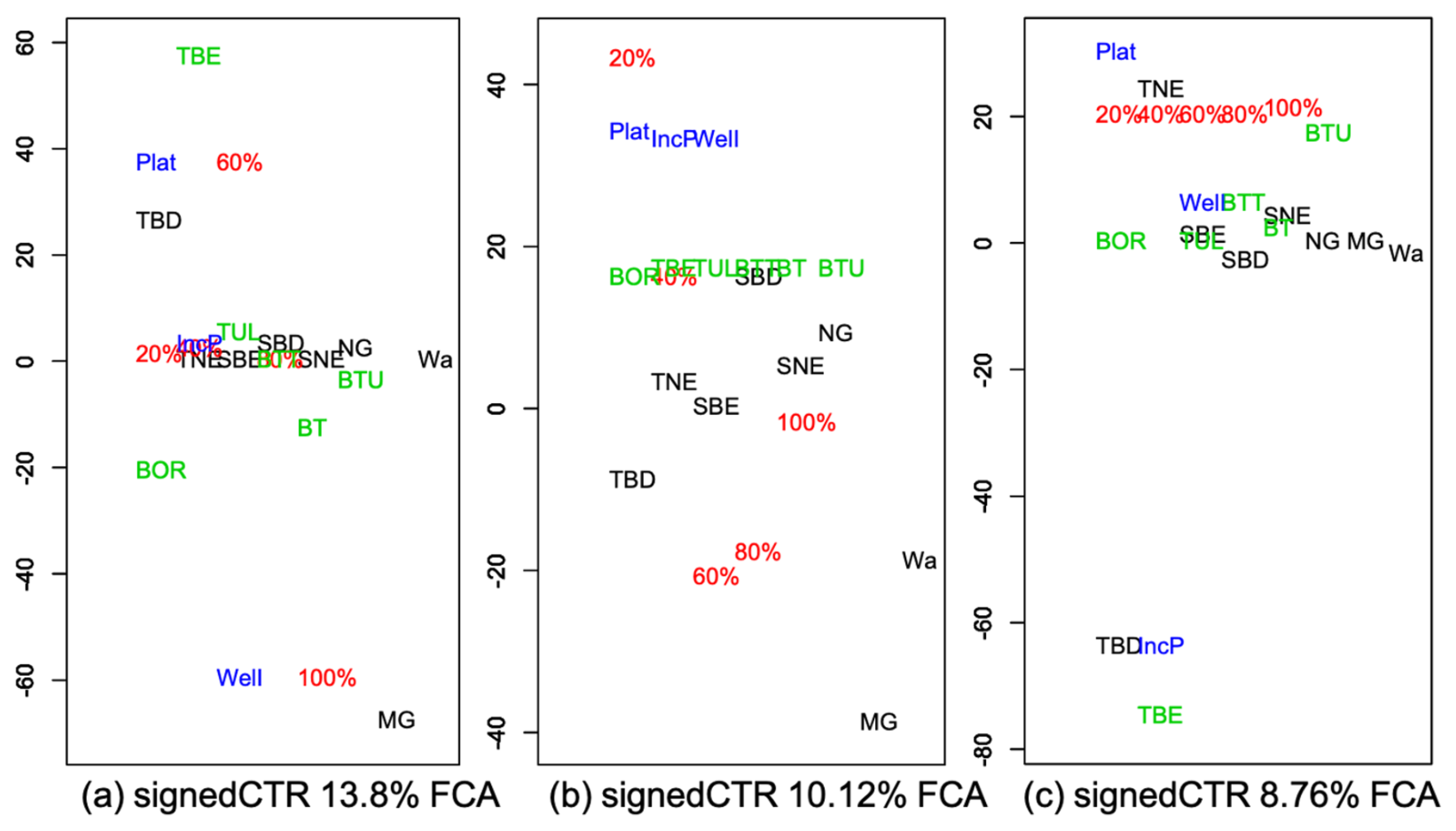 Ijerph 18 10963 g005